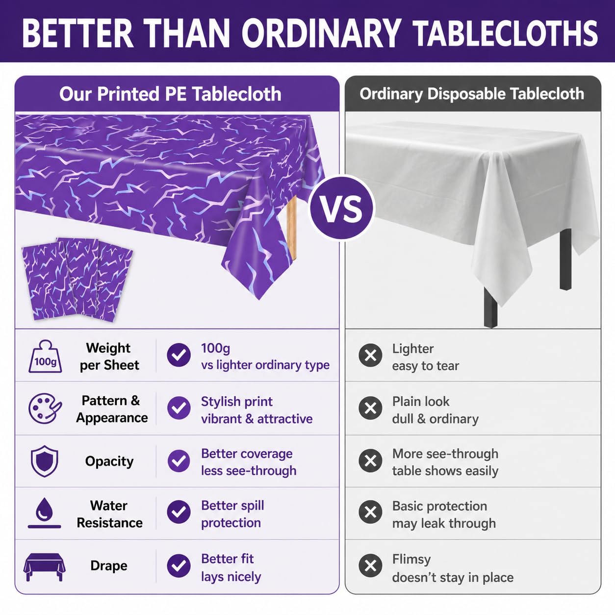 ANLLECR 3Pcs 54 x 108 Inch Purple Demon Lightning Theme Disposable Tablecloth, Waterproof Plastic Table Cover for Birthday Party, Music Themed Party, Halloween & Event Decorations