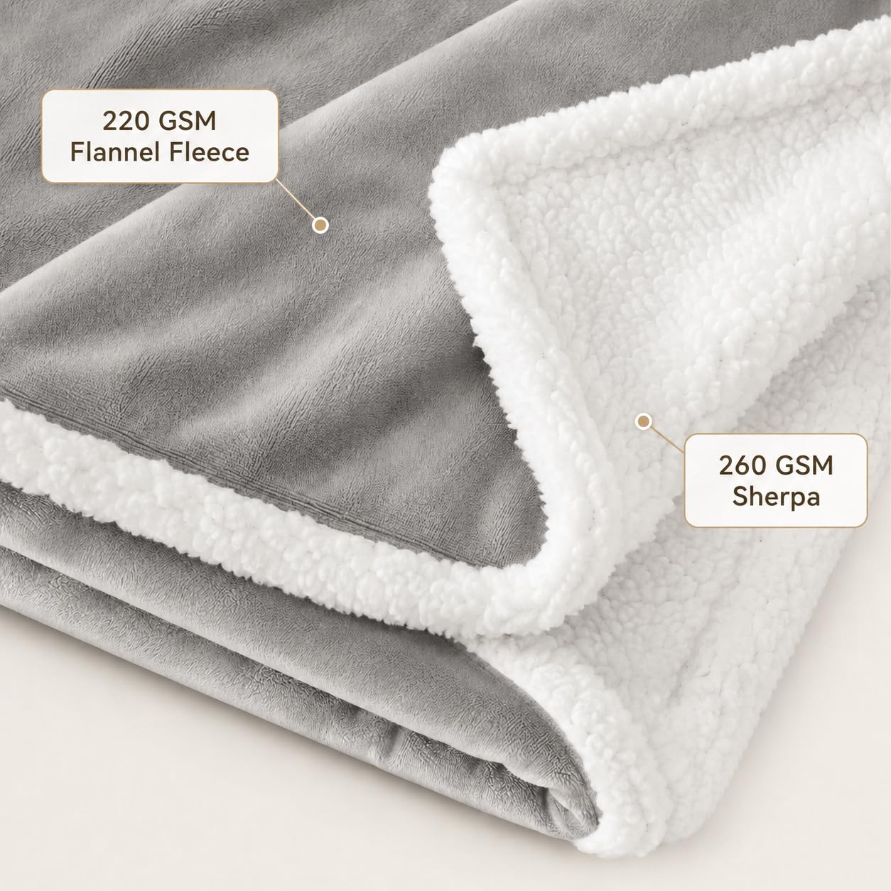 COZYXWORLD Sherpa Blanket Twin Size 60x80 Inches, 480GSM Extra Soft Thick Warm Blanket for Bed, Double-Layered Reversible Flannel Fleece Bedspread, Oeko-TEX Certified Skin-Friendly, Grey