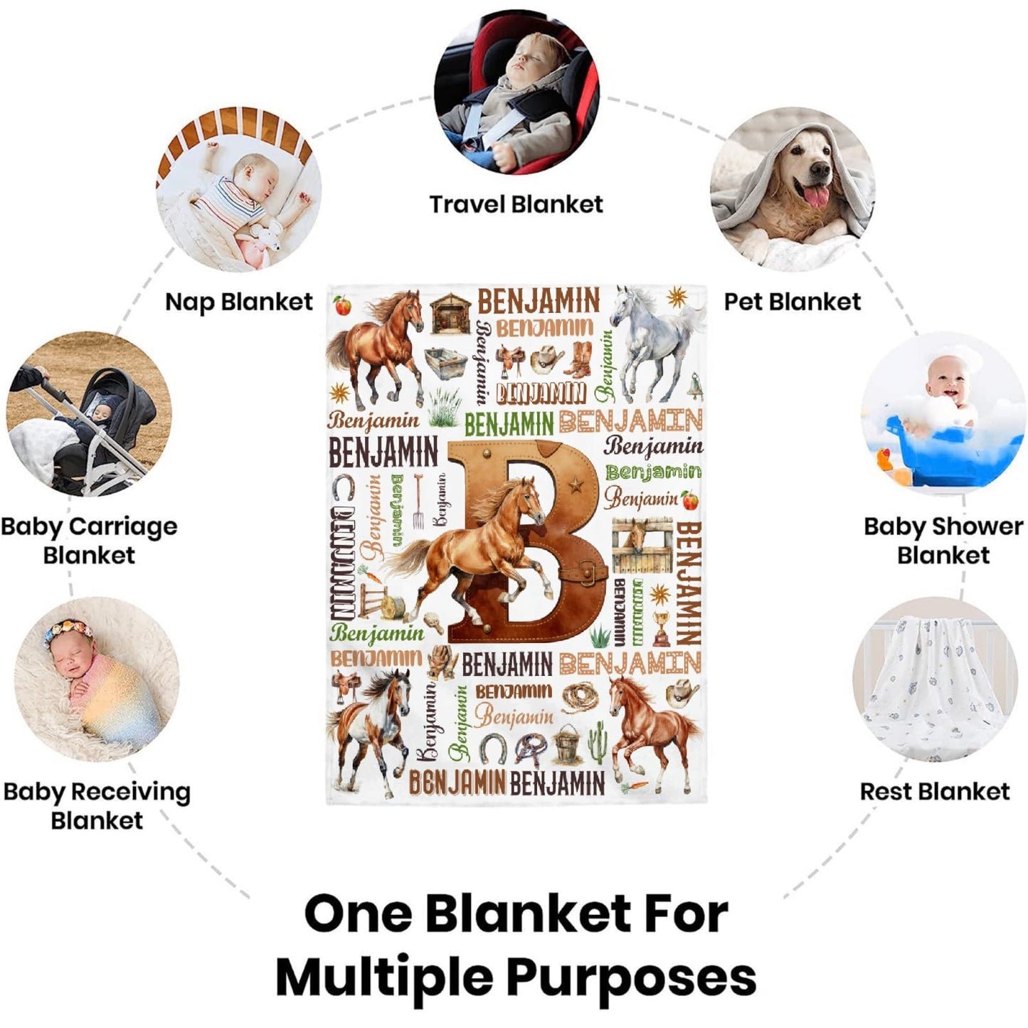 Custom Horse Blanket,Personalized Horse Gifts,Soft Flannel Throw for Bed Sofa,Lightweight,40 x 30in