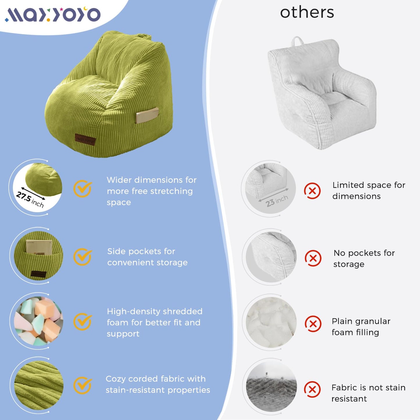 MAXYOYO Kids Bean Bag Chair, Bean Bag Couch with Handle, Comfy Toddler Chair for Boys and Girls, Accent Sofa Chair with Pocket for Gaming Reading Relaxing, Green