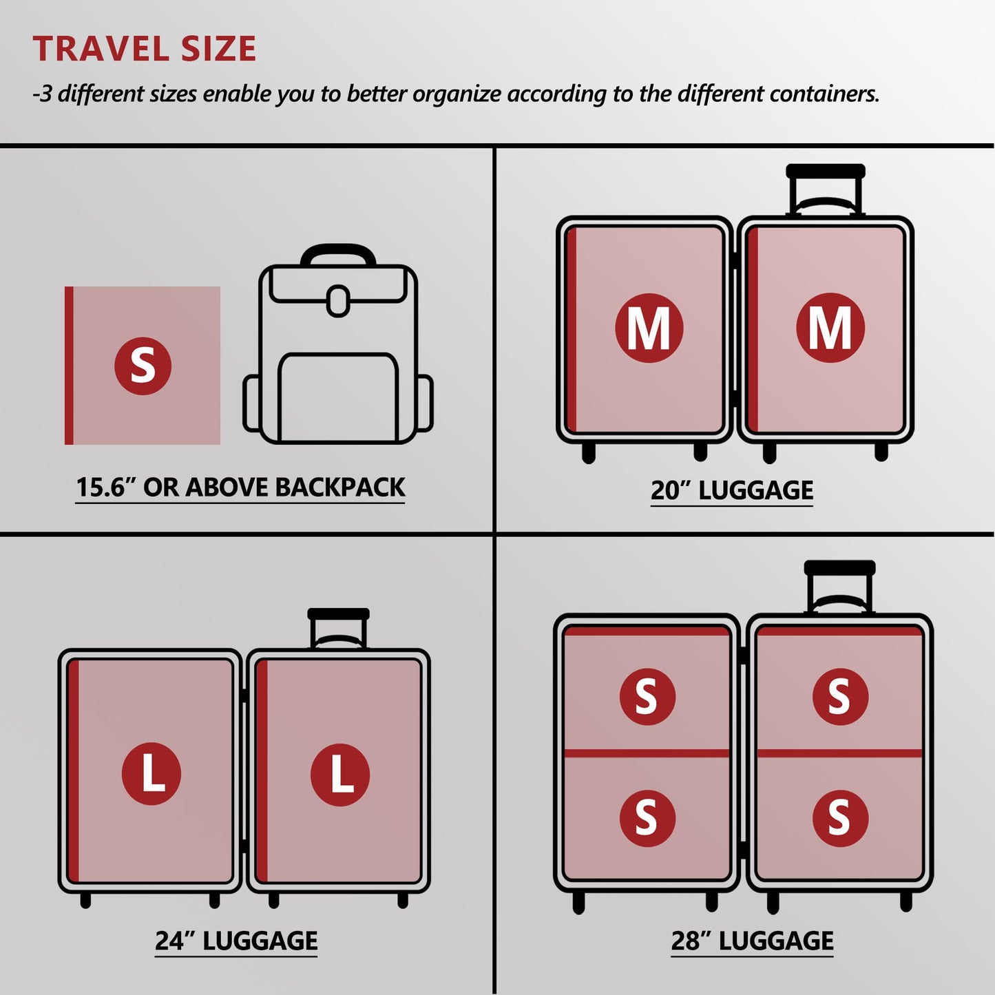 Travel Vacuum Bags for Clothing with Rechargeable Electric Pump, Compression Packing Cubes Organizer Storage for Luggage Suitcase, Space Saver Seal Bags for Vacation Cruise, 8 Large