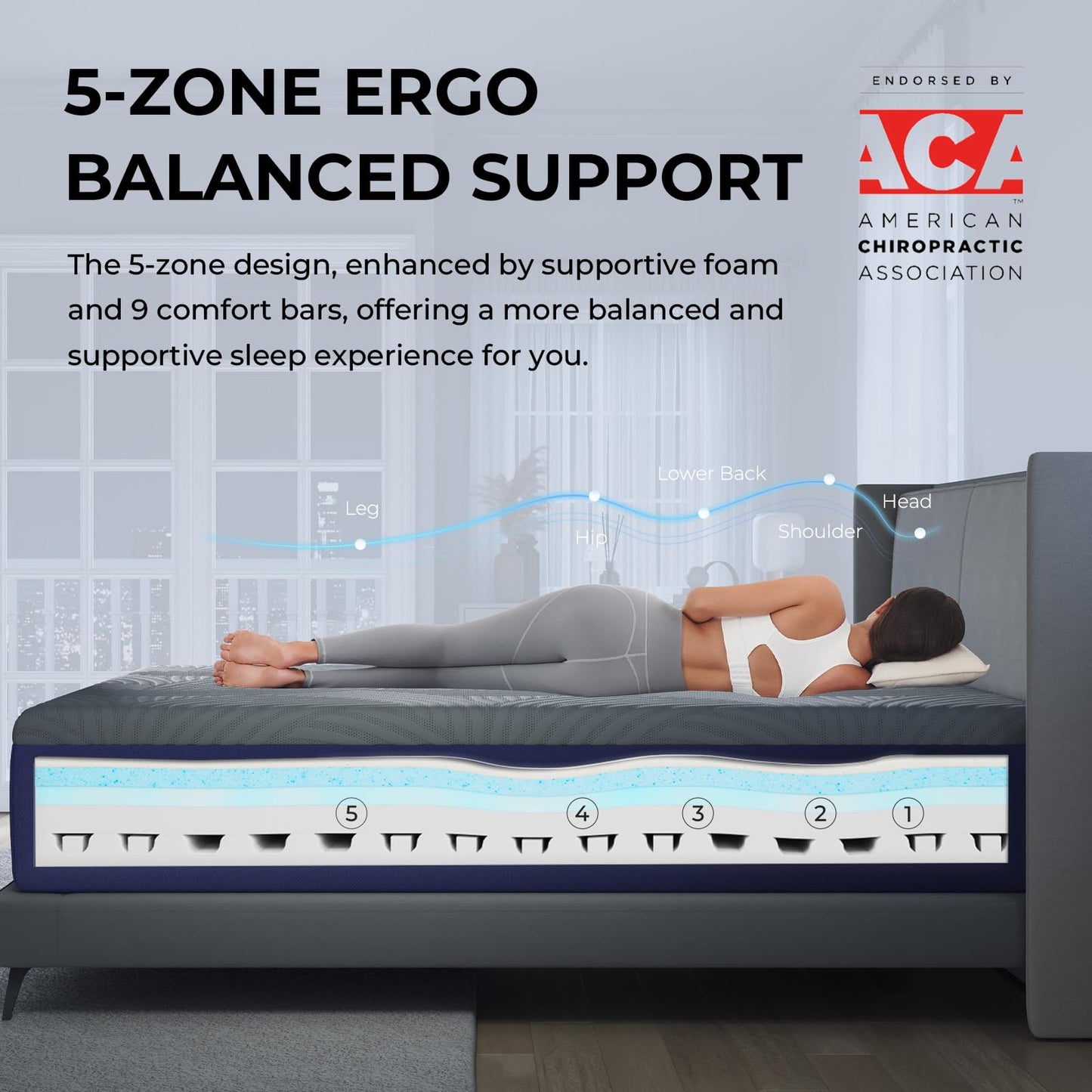 Sweetnight CoolNest 16 inch King Mattress, Cooling King Size Memory Foam Mattress for Cool Night Sleep, 5-Zone Ergo Support for Pressure Relief, Medium, CertiPUR-US Certified