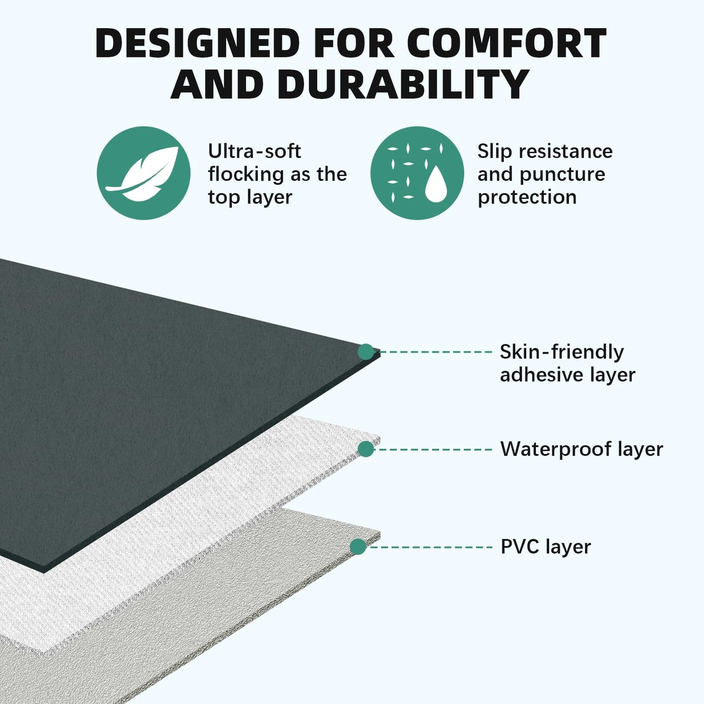 KMZ SUV Air Mattress Double Sided Thickened Flocking Car Bed – Portable Inflatable Mattress Pad for Camping & Travel with 2 Pillows & Electric Pump (Green+Light Gray)