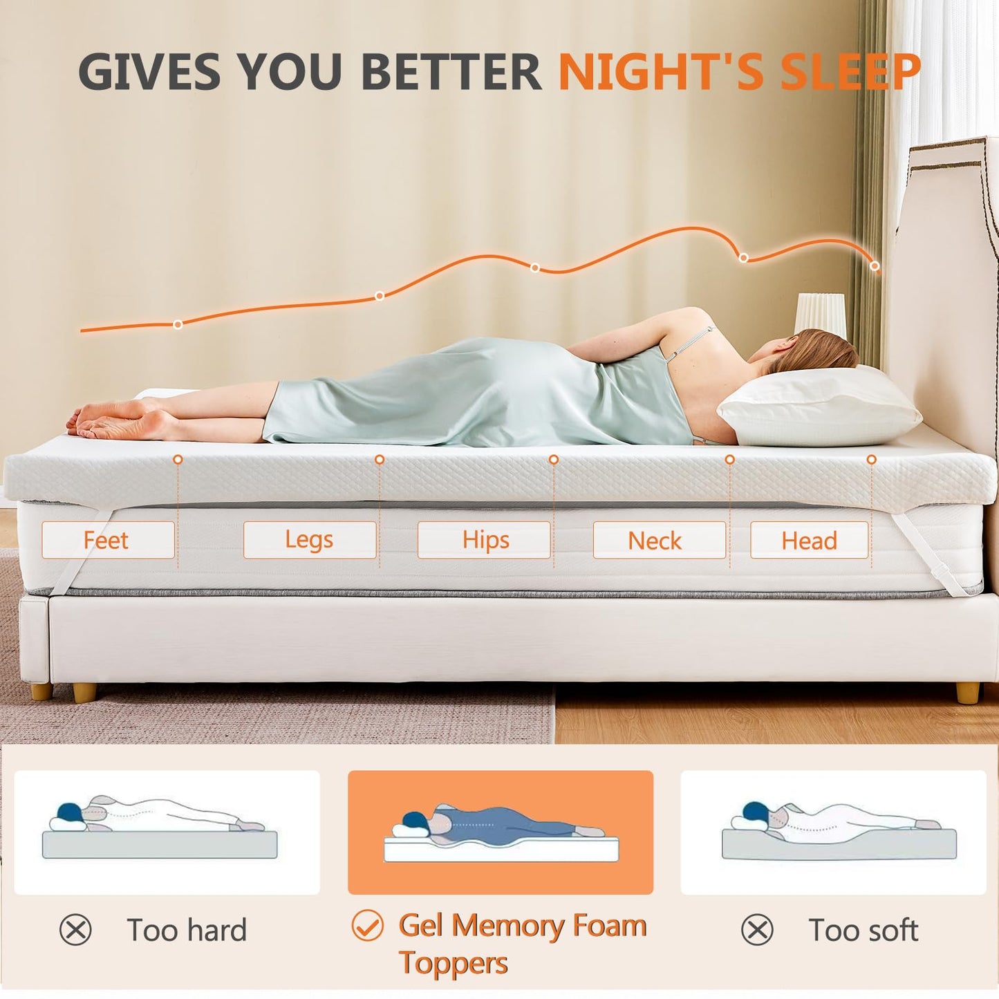 Sweetcrispy Mattress Topper Full with Removable Soft Cover, Memory Foam 2 Inch Thick Gel Infused Cooling Pad for Pressure Relieve for Full Size Bed, Sleeper Sofa, RV, Camper, CertiPUR US Certified