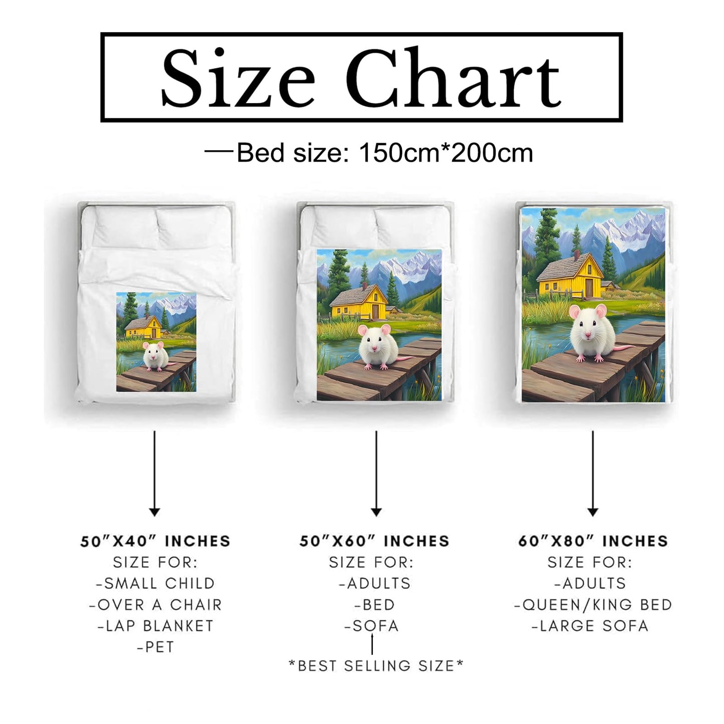 Bidesk Adorable Rat Blanket - Ultra Soft & Cozy Flannel Throw Blankets, Warm, Fuzzy & Lightweight - Perfect for Couch, Bed, Travel & Outdoor Use - for Adults Women Men 60"×50"