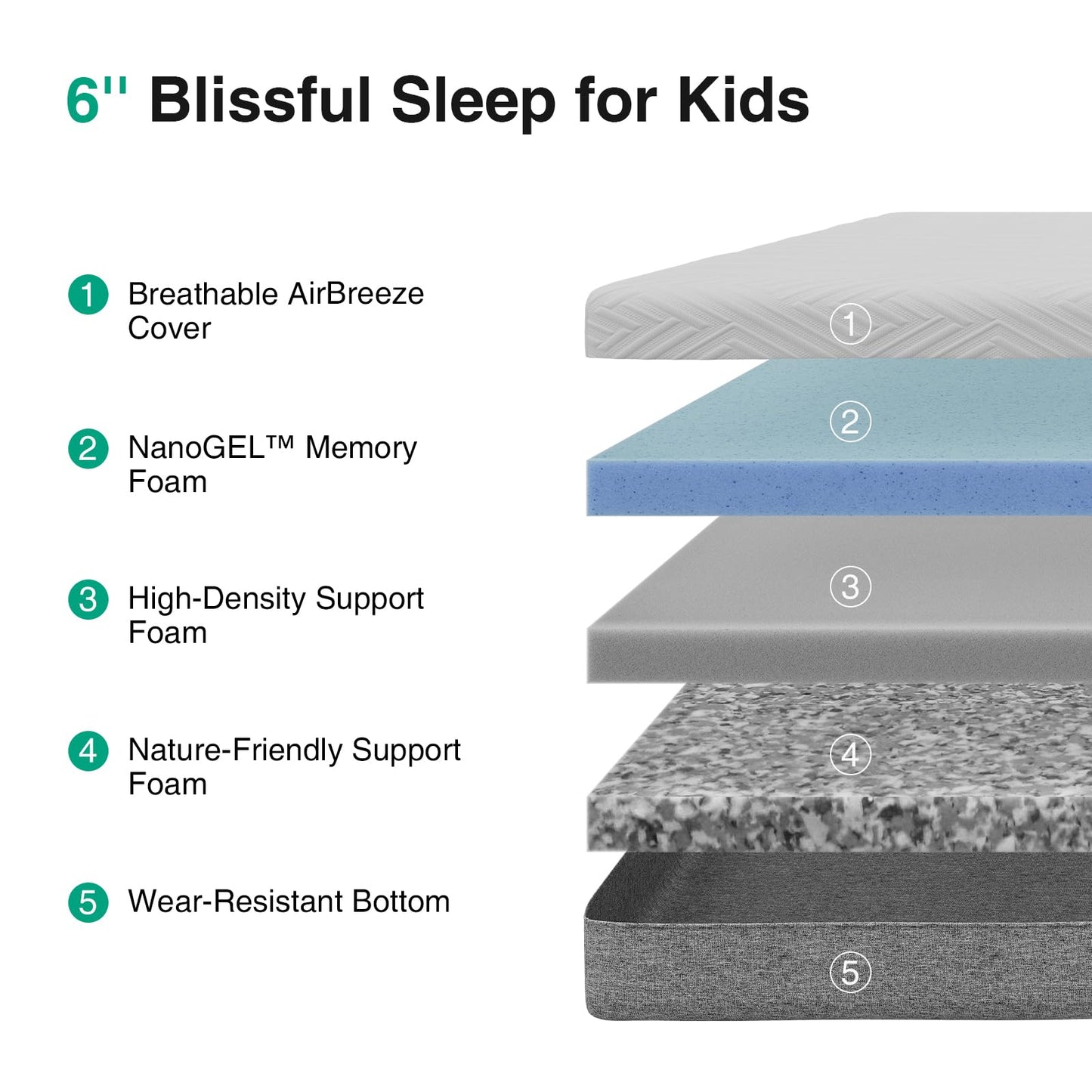Novilla Twin Size Mattress, 6 Inch Twin Mattress, Gel-Infused Memory Foam Mattresses in a Box for Pain Relief & Enhanced Support & Cooling Sensation, CertiPUR-US Certified