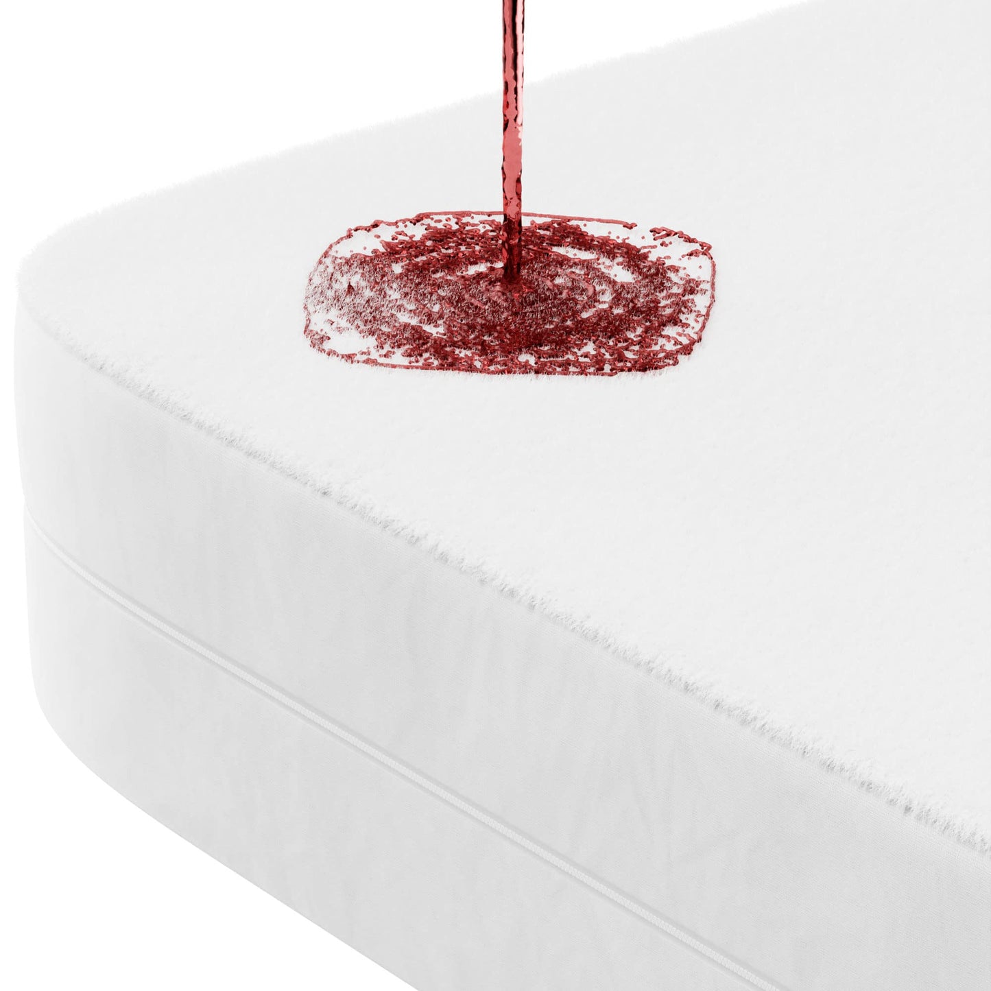 Mars Wellness Cotton Mattress Encasement - Coral Fleece Ultimate Waterproof Protection and Zippered Closure - Cotton and Vinyl Twin Waterproof Mattress Protector - Twin
