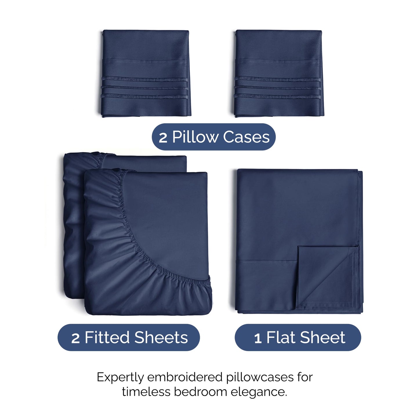 Split King Size 5 Piece Sheet Set - Comfy Breathable & Cooling Sheets - Hotel Luxury Bed Sheets for Women & Men - Deep Pockets, Easy-Fit, Soft & Wrinkle Free Sheets - Navy Blue Oeko-Tex Bed Sheet Set