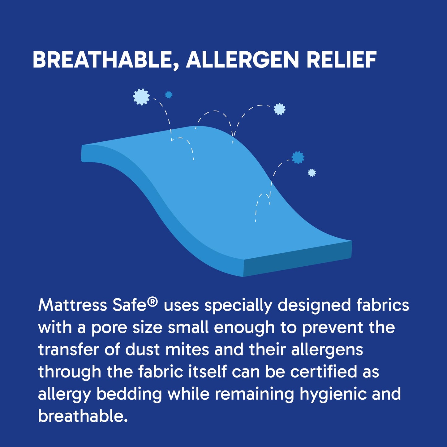 Mattress Safe® Sofcover® Ultimate Mattress Encasement- Full/Full XL, Fits 54x75-80 and 9-15"(D) Waterproof, Hypoallergenic, Certified Bed Bug Protection, Breathable, Protective Barrier from Stains