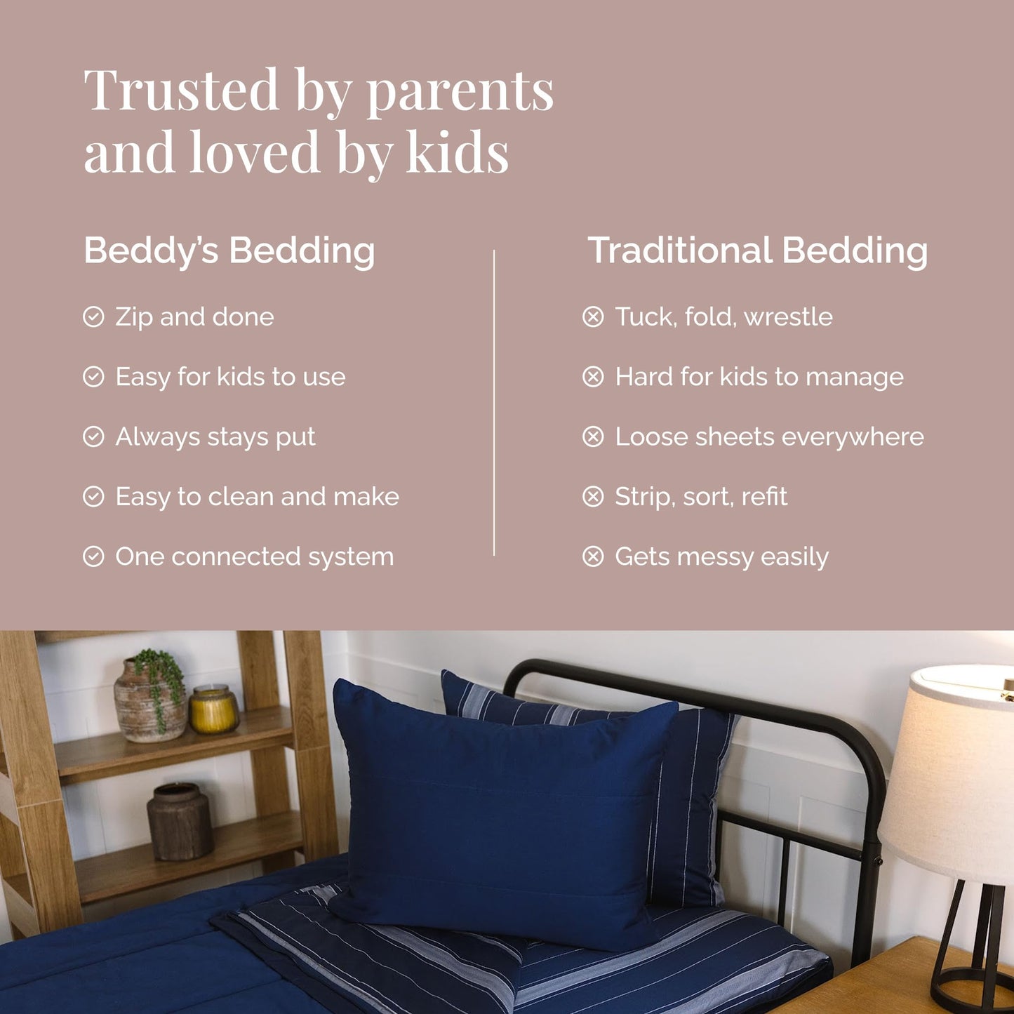 Beddy's Navy Blue All-in-One Zipper Bedding Set - Minky Lined - Twin