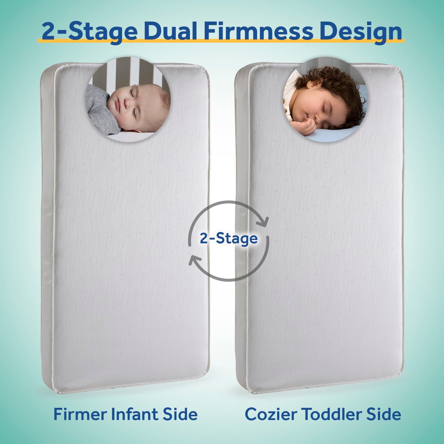 Sealy Baby Flex Cool 2 Stage Crib Mattress and Toddler Bed Mattress, Breathable Hybrid Coil Design, Waterproof Cotton Surface, GREENGUARD GOLD Certified, Standard 52x28 Size