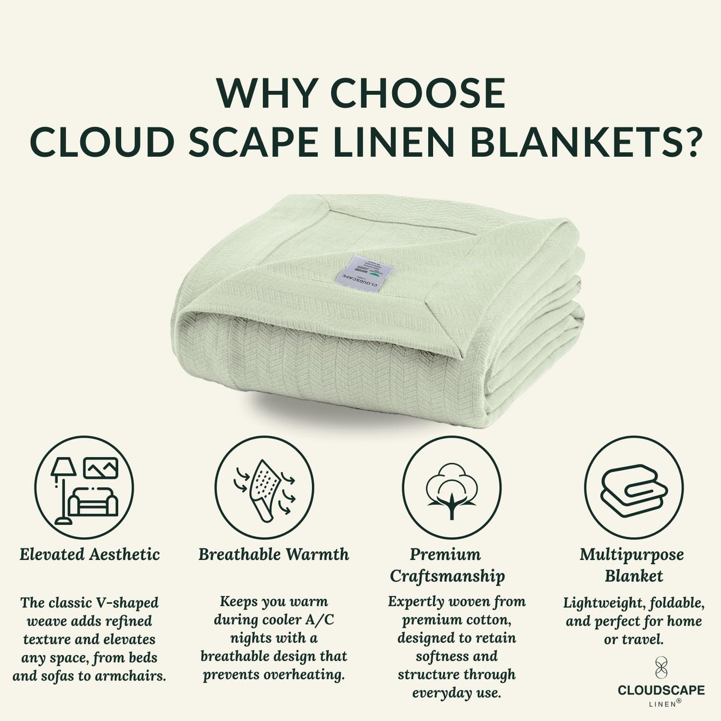 CLOUDSCAPE 100% Cotton King Size Blanket, Soft Herringbone Weave, 92"x108", Fits Upto Cal King, Breathable Lightweight Summer King Cotton Blanket for Adults, All Season Blankets - Seafoam