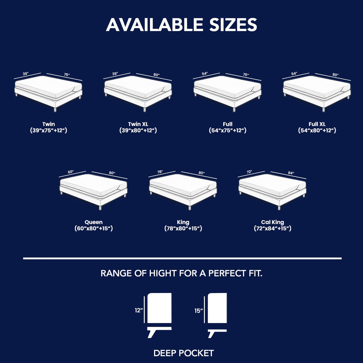 Full Mattress Protector Encasement with Zipper – Waterproof Mattress Protector Full Size – Soft, Breathable & Noiseless Zippered Mattress Cover – Fits Up to 12”