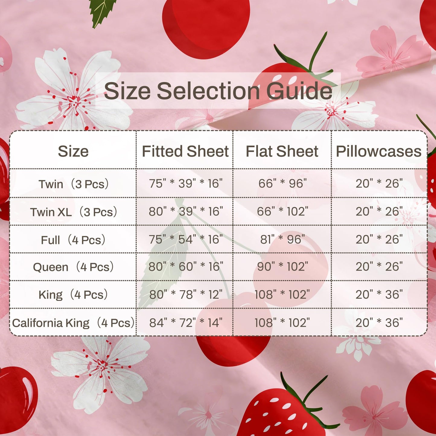 Cherry Blossom Sheet Set, 4 Pcs Full Size Girls Pink Bed Sheets