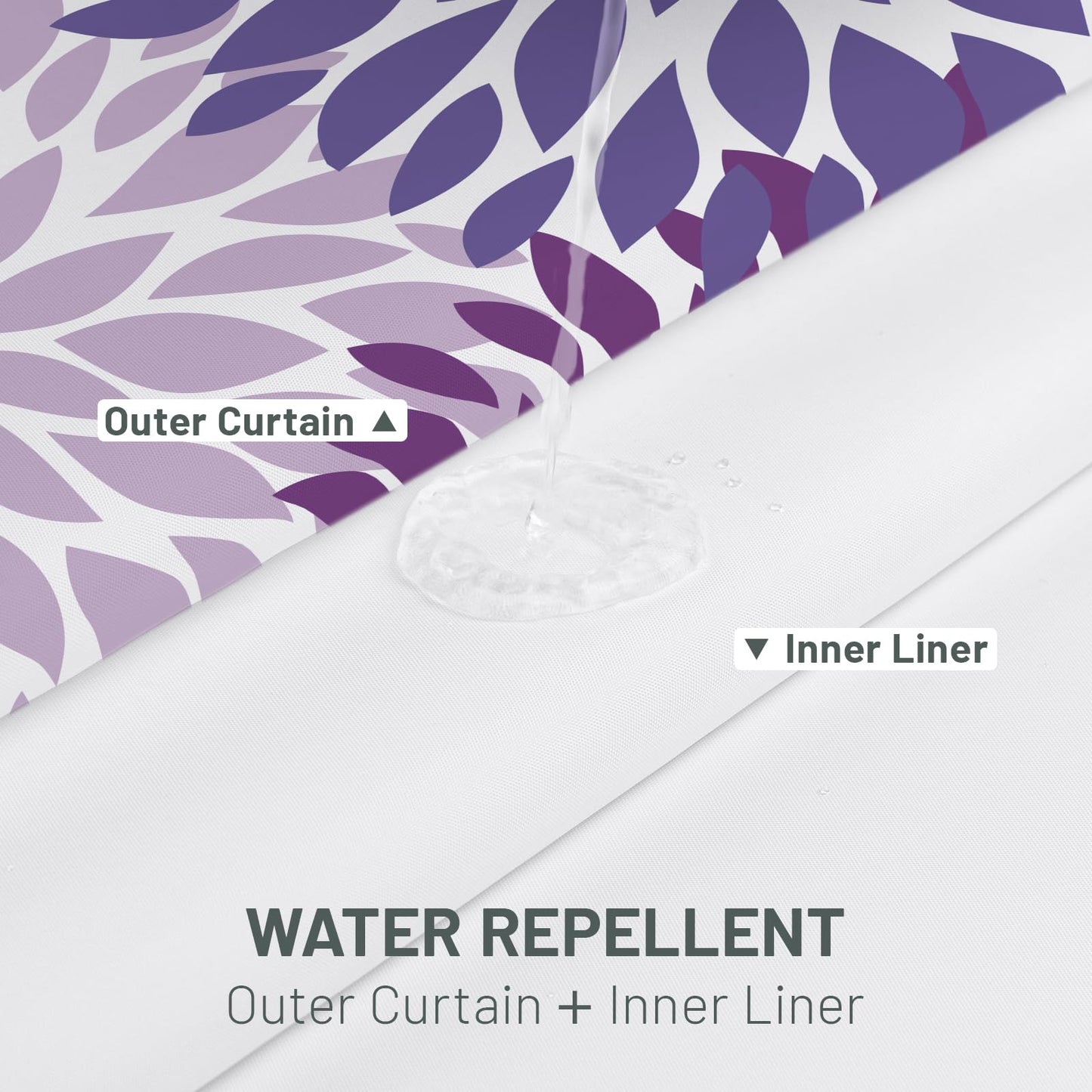 WITHLOC No Hook Shower Curtain with Snap in Liner, Removable Liner Water Repellent, Easy Install & Machine Washable, Hotel Style Bathroom Watercolor Floral Curtain, Purple, 71" W x 74" L