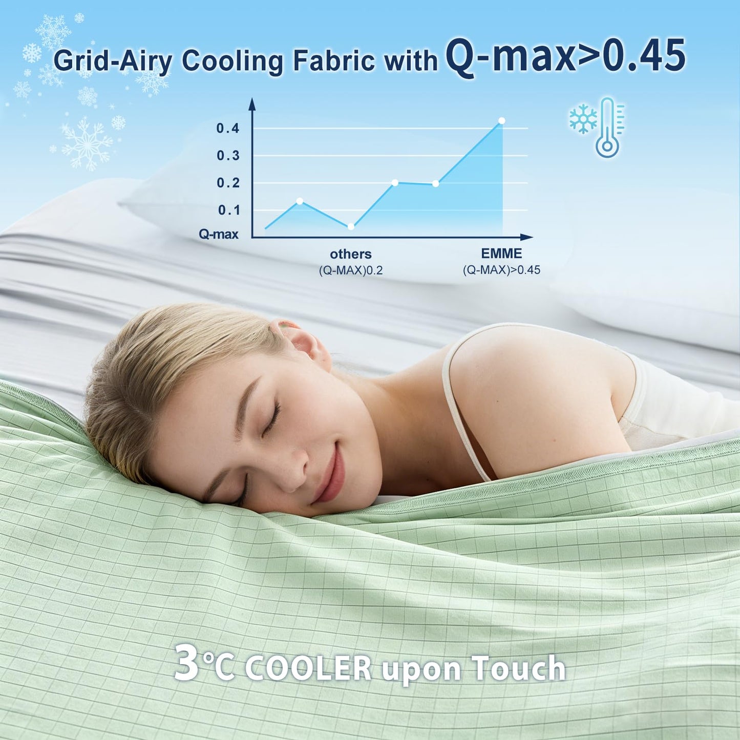 EMME Breathable Cooling Blankets Queen Size (90"x 90") for Hot Sleepers, Summer Bed Blanket, Thin Light Bedspread Coverlet for Night Sweats, Green Cold Blankets for Sleeping