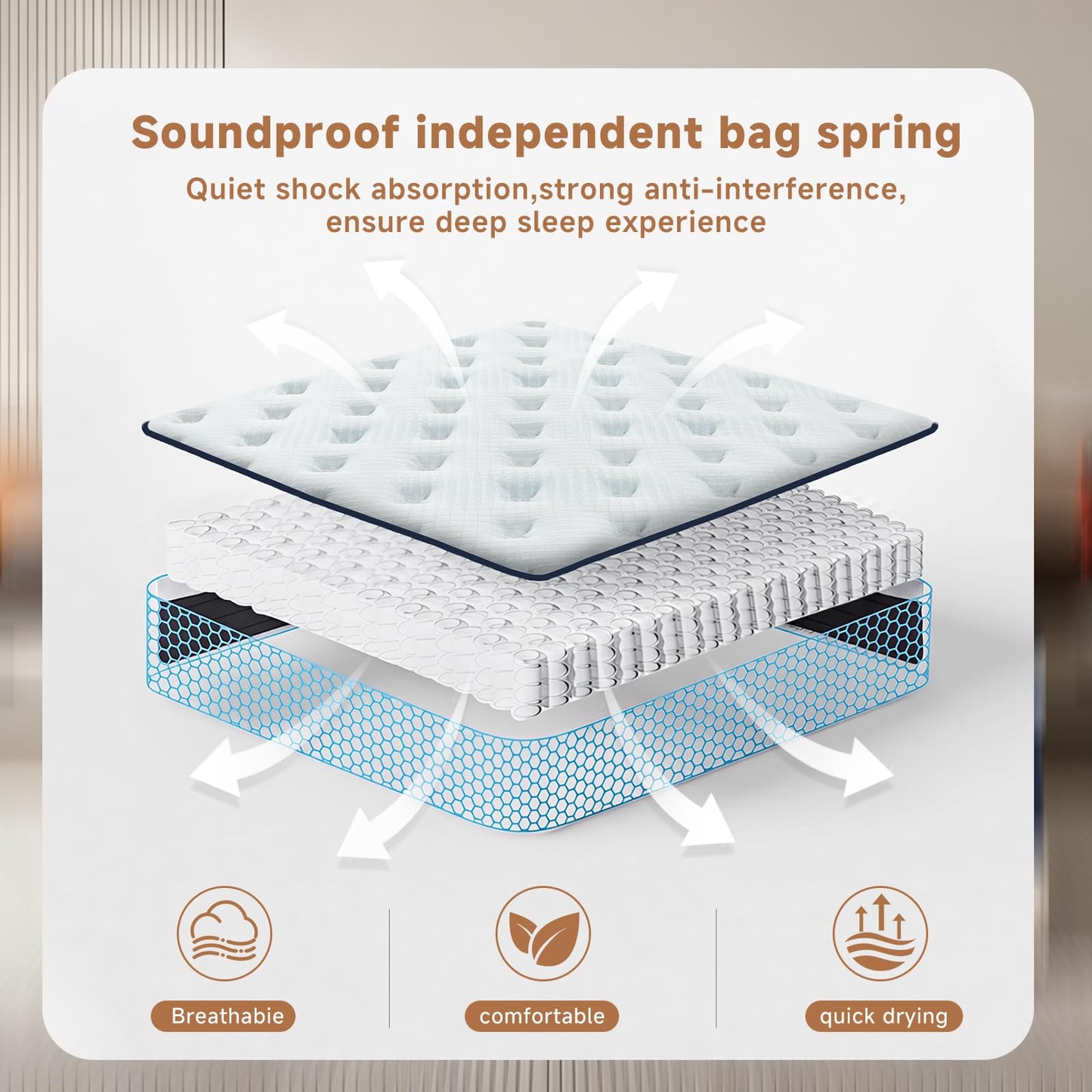 Twin Mattress,10 Inch Twin Size Mattresses in a Box, Hybrid Pocket Spring Mattress with CertiPUR-US Certified Foam, Fiberglass Free, Cool Sleep Technology 75''L x 39''W