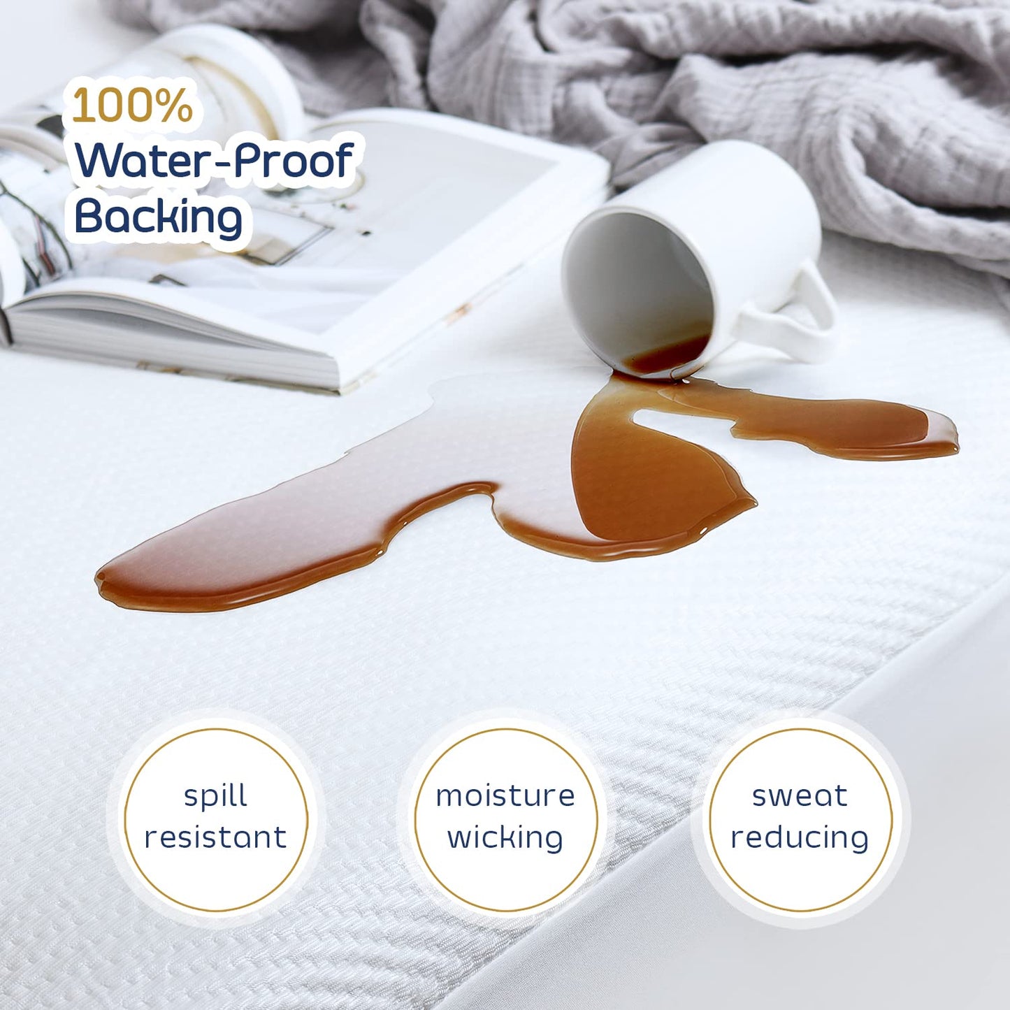 Nestl Waterproof Mattress Protector, Washable Mattress Cover, Fitted Mattress Pad with 17" Deep Pocket (Queen)