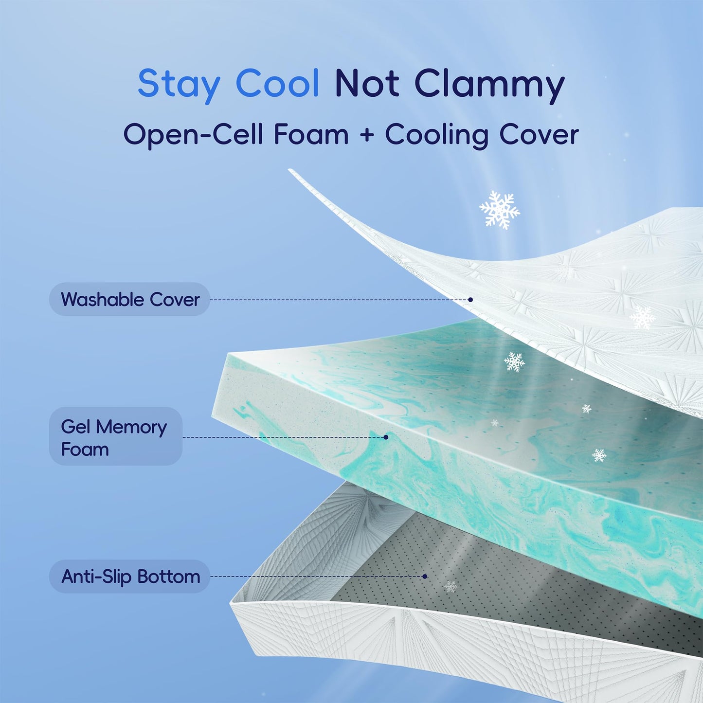 Ballad 3 Inch Gel Memory Foam Mattress Topper King Size, High Density Cooling Pad with Premium Removable Cover, Pressure Relief Bed Topper, (CertiPUR-US & Oeko-Tex Certified)