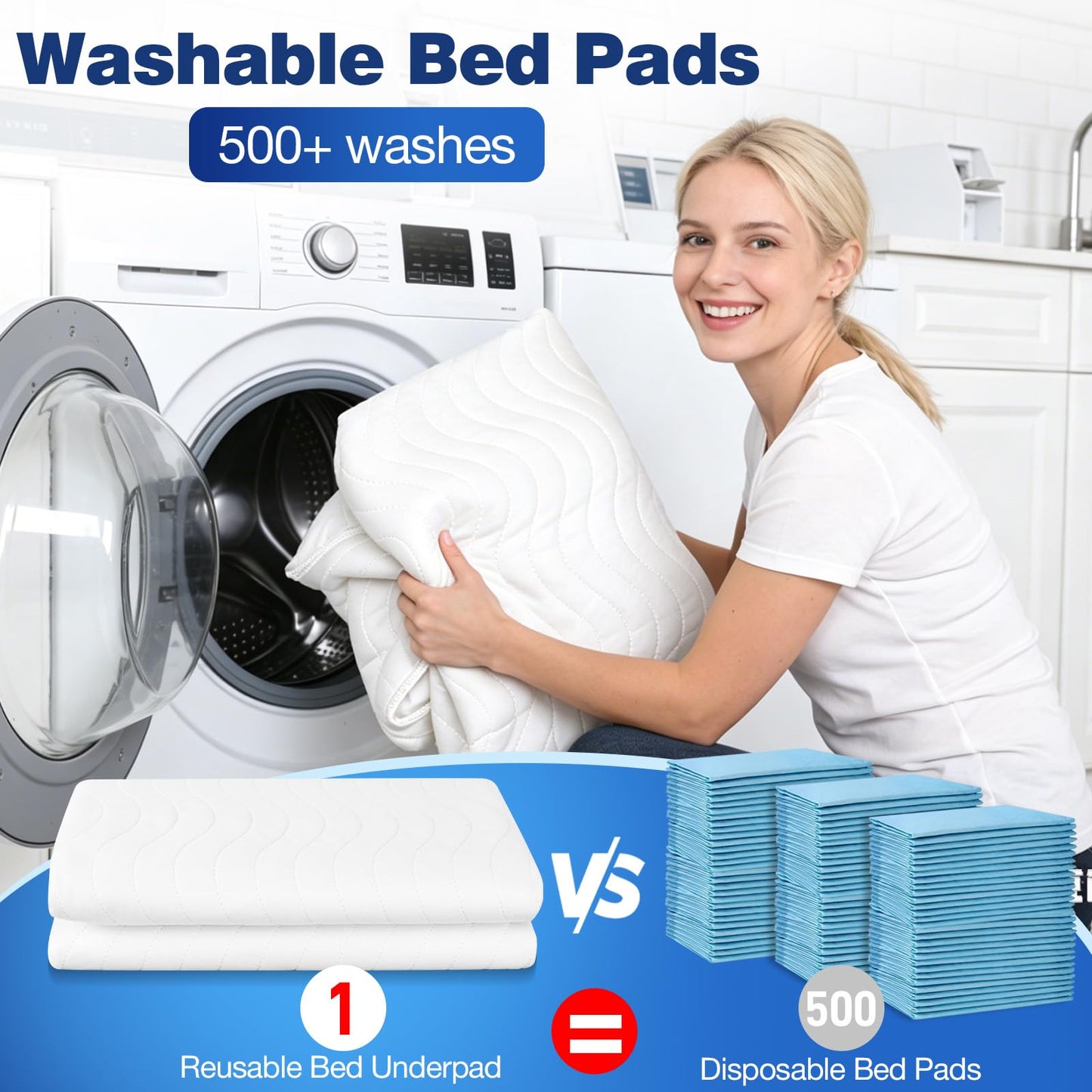 Xfire Bed Pads Washable Waterproof, Heavy Absorbency Reusable Bed Underpads with Tuckable Wings, Incontinence Bed Pads for Adults and Kids, Mattress Protector, Fits Twin/Twin XL Size Bed