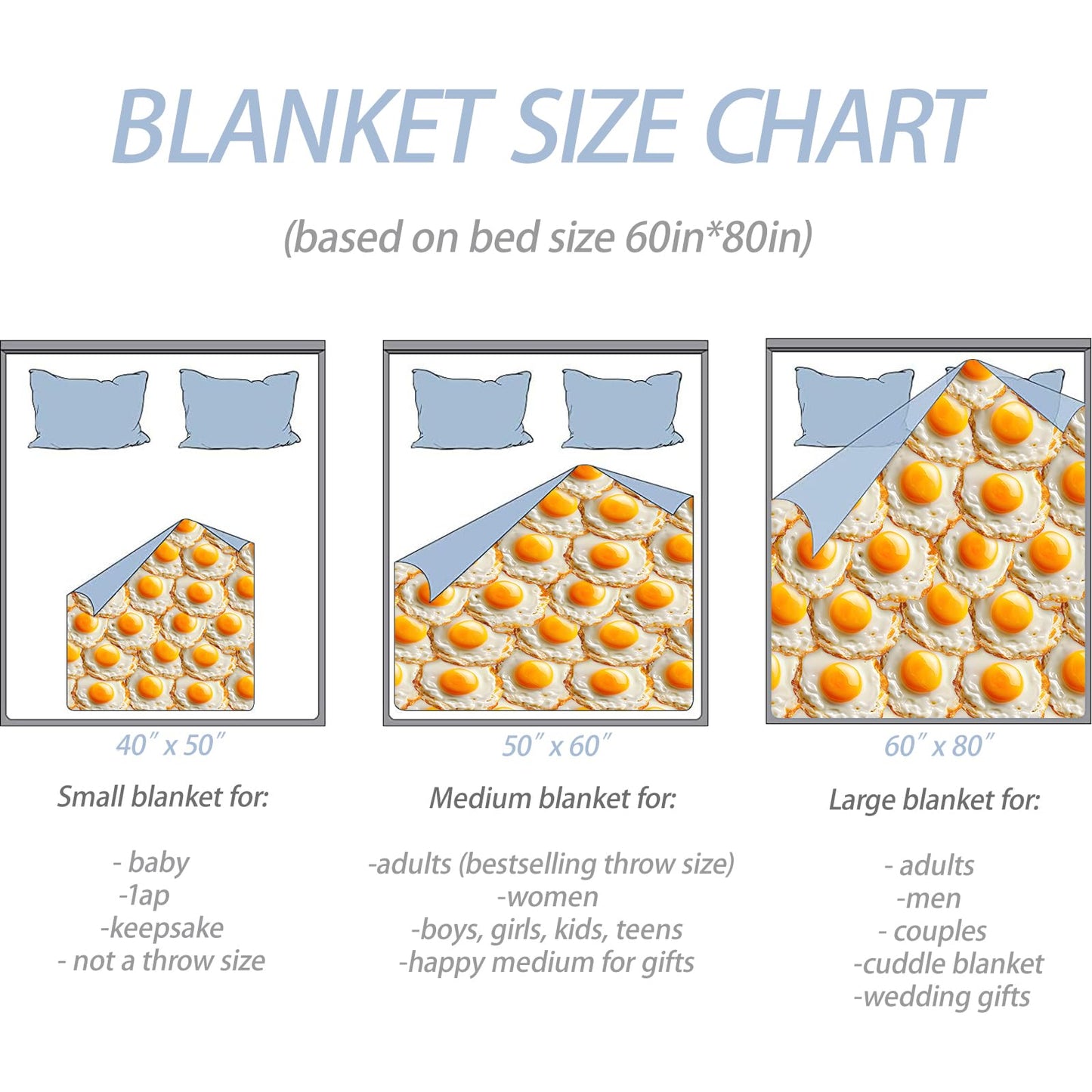 TRYYN Fun Fried Egg Throw Blanket for Couch Picnic Camping Bedroom Decor, Realistic Sunny-Side-Up Egg Pattern Throws, Super Soft Cozy Warm Fluffy Fleece Blankets Gifts for Kids Adults, 60x50 Inch
