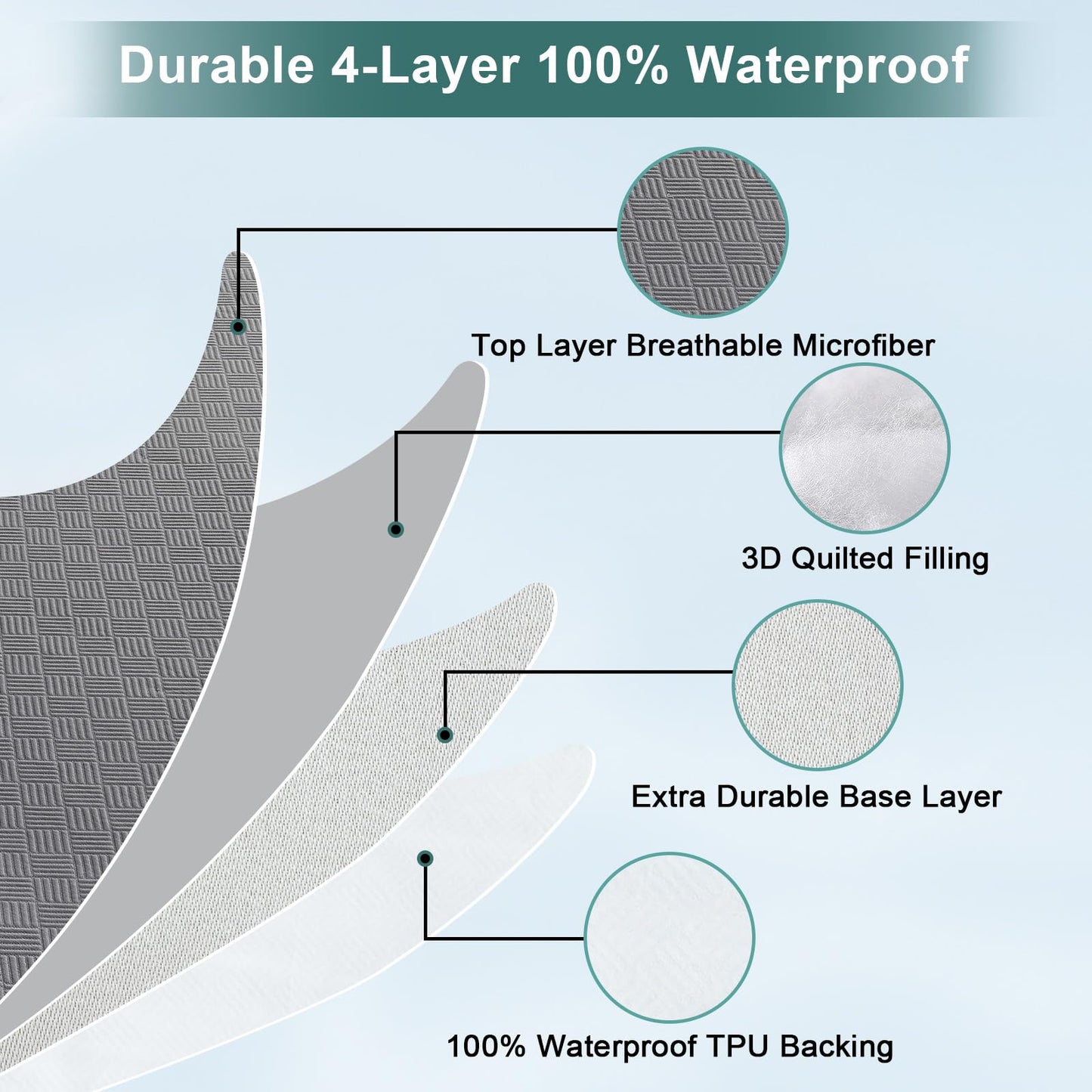 Inooro Queen Size Waterproof Mattress Protector, Breathable Bed Cover with 6 to 18 Inch Deep Pocket, Cooling Quiet Fitted Sheet, Noiseless Machine Washable for Home Bedroom Hotel, Gray (60x80 Inches)