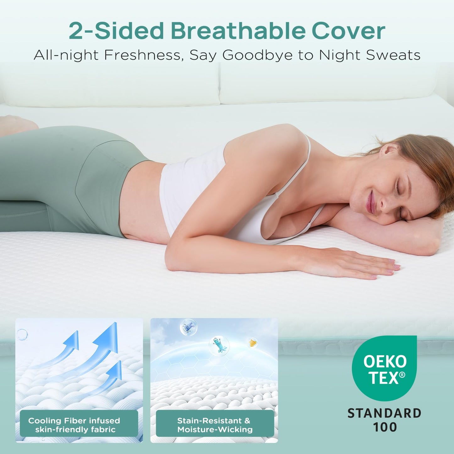 Releep 2 Inch Dorm Mattress Topper Twin Size, Memory Foam Mattress Topper for Back Pain Relief, Dorm Room Bed Topper with 2-Sided Breathable Cover, Ergonomic 5-Zone Design, Dorm Room Essentials