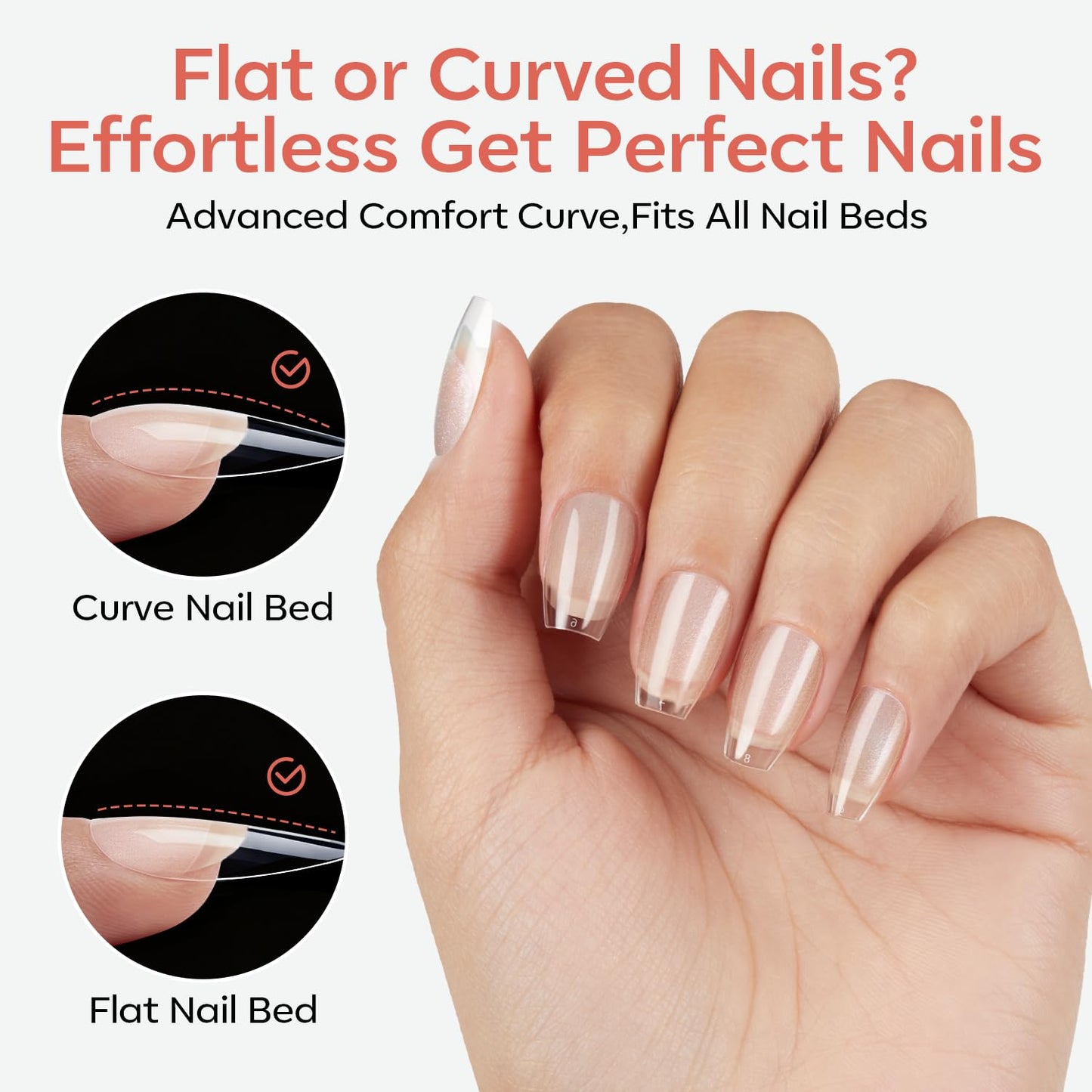 modelones Extra Short Coffin Gel Nail Tips, 360pcs Pre-etched Clear Fake Nails Press On Full Cover Half Matte 15 Sizes Acrylic Gel Tips for Extension Salon