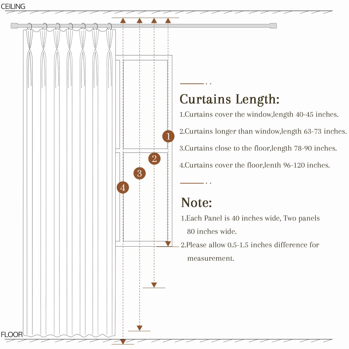 Joywell Kitchen Window Curtains 40 Inch Length - Short Linen Pinch Pleated Drapes 2 Panels, Natural Cream Semi Sheer Light Filtering Privacy Small Curtain with Back Tab Clip Rings 34x40