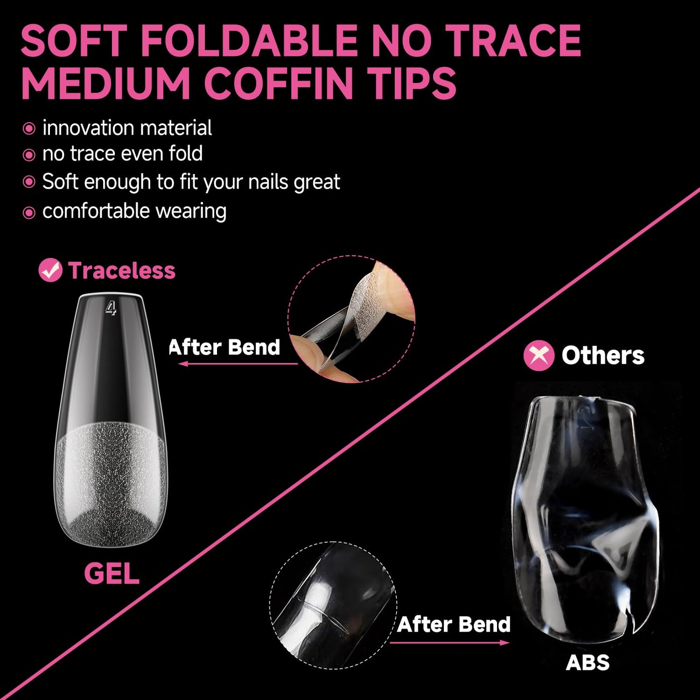 UNA GELLA Medium Coffin Nails Tips 312Pcs Pre-Etched Gel Nail Tips Coffin Press On Nails Clear Full Cover for Nail Extensions & DIY Art Salon at Home, Long Lasting 12 Sizes