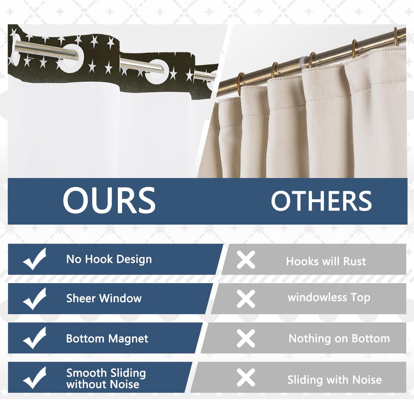 NAEMBCU No Hook Waffle Shower Curtain with Snap-in Liner 71x74 Inch
