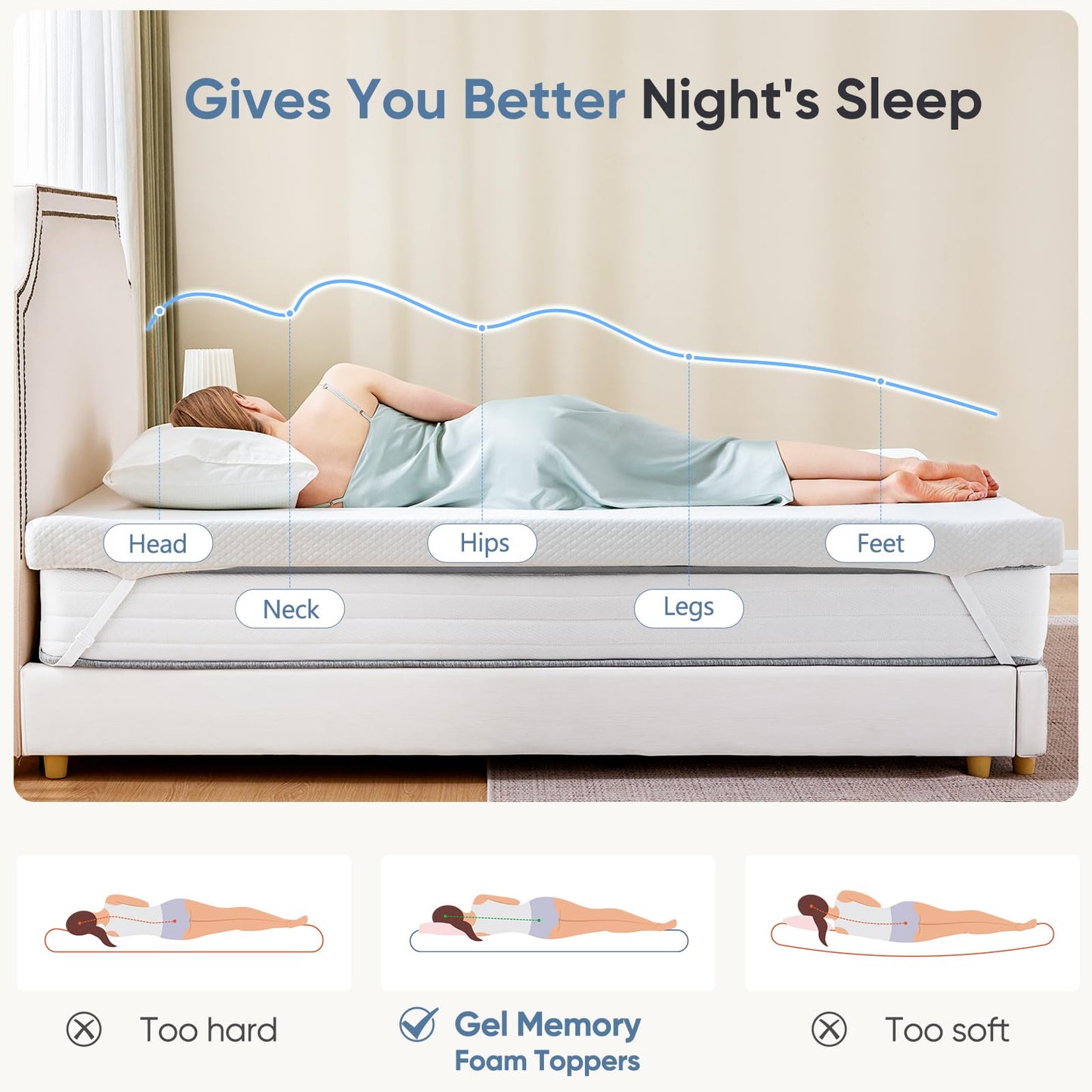 DUMOS Memory Foam Mattress Topper Pad with Cover, Soft Bed Cover with Anti-Slip Base, Enhanced with Cooling Gel, Premium Comfort for Sleep & Back Pain Relief, Removable & Washable