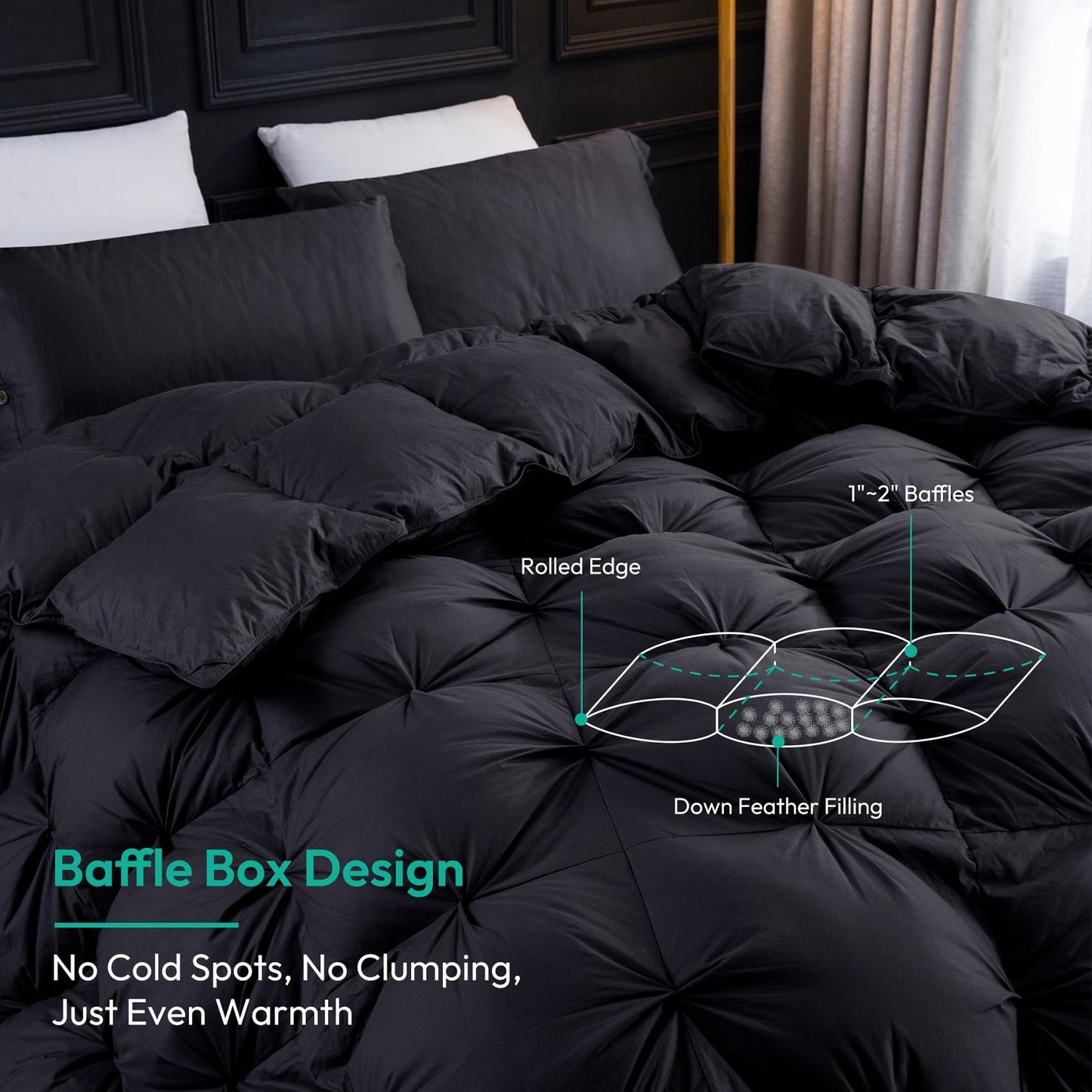 Three Geese Pinch Pleat Waterfowl Feathers and Down Comforter Twin Size Duvet Insert,750+ Fill Power,1200TC 100% Cotton, Premium All Seasons Black-Gray Warm Hotel Comforter with 8 Tabs.
