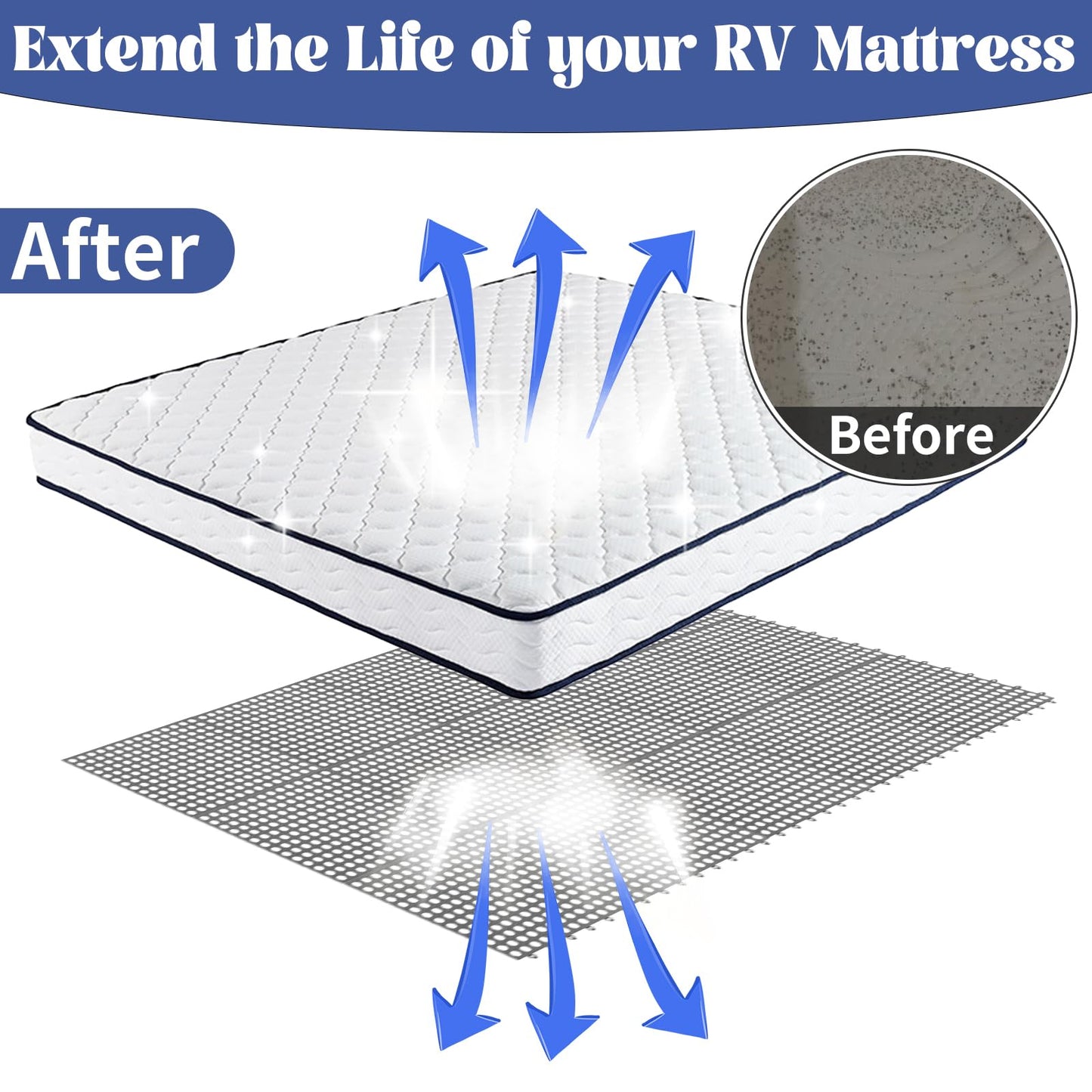 Plactic Mattress Underlay RV Mattress Underlay Moisture Barrier Under Mattress Pad for RV Boat Camper Creating The Bed Air Dry and Flow (Twin)