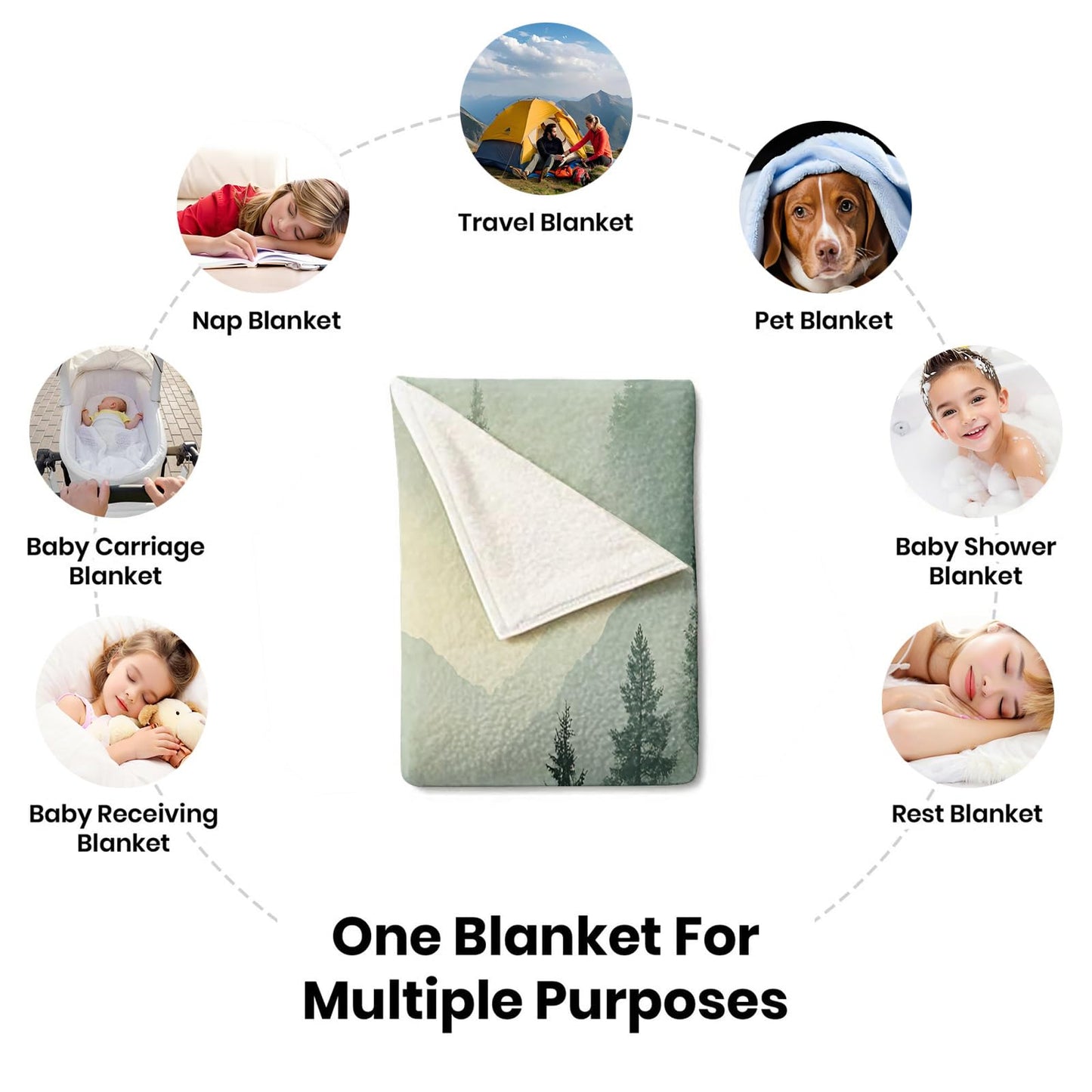 PAOABIU Foggy Forest Blankets, Misty Woodlands Throw Blanket for Couch Bed Sofa, Teal Blankets and Throws - Super Soft Cozy Plush Flannel Blanket Gifts & Decor, 66x90