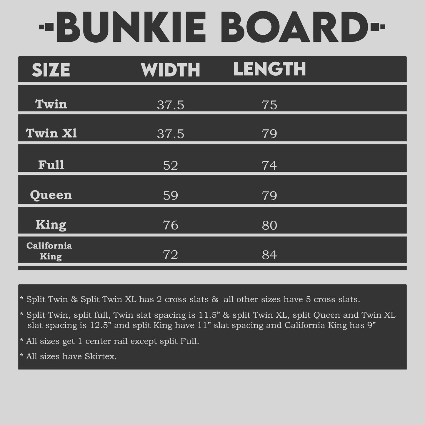 Greaton, 1.5” Split Wood Bunkie Board for Mattress/Bed Support - Fully Assembled, Low Profile Support-Design, Queen(Fold), Gray.