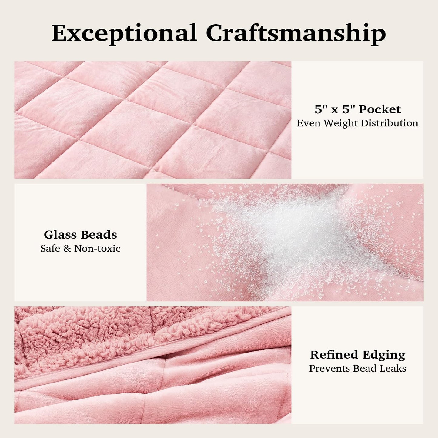 Sivio Sherpa Fleece Blanket for Adult, 15lbs Heavy Fuzzy Throw Blanket with Soft Plush Flannel, Reversible Twin Size Super Soft Extra Warm Cozy Fluffy Blanket, 48x72 Inch Dual Sided Pink