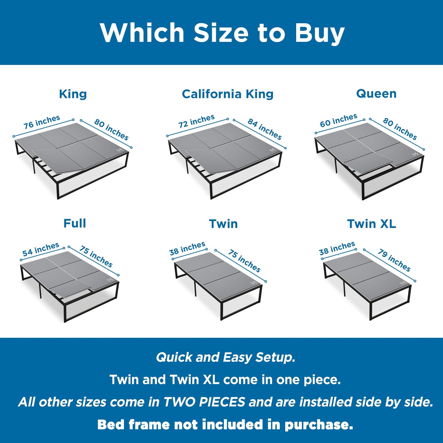 Meliusly Heavy Duty Bunkie Board King Size (76x80) - Non-Slip Breathable Bed Support Board for Slatted Bed Frame, Anti-Sag Under Bed Support, Noise Minimizing Moisture Resistant Bed Board