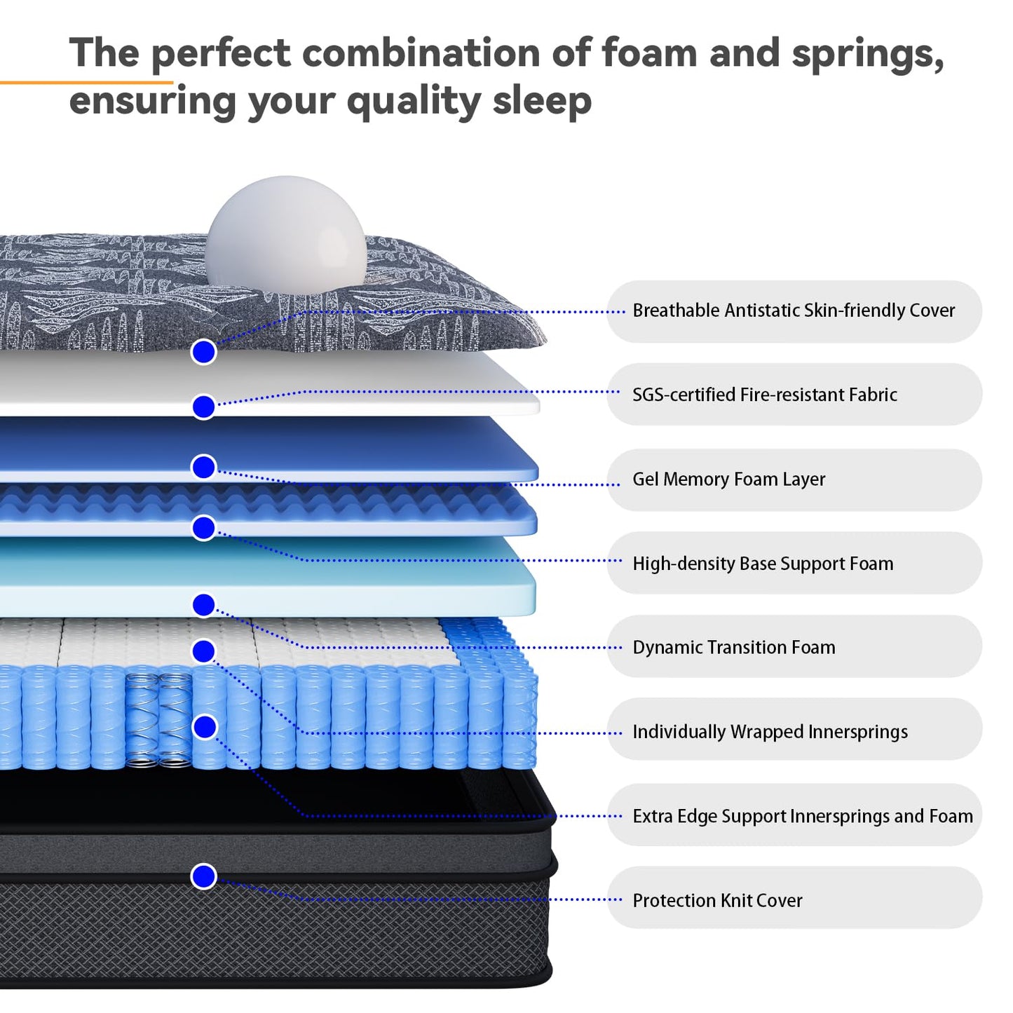 veladream Full Mattress 12 Inch, Hybrid Mattress in a Box, Gel Memory Foam and Pocket Springs, Firm Pressure Relief, Motion Isolation, Breathable Comfort, CertiPUR-US Certified, Fiberglass-Free