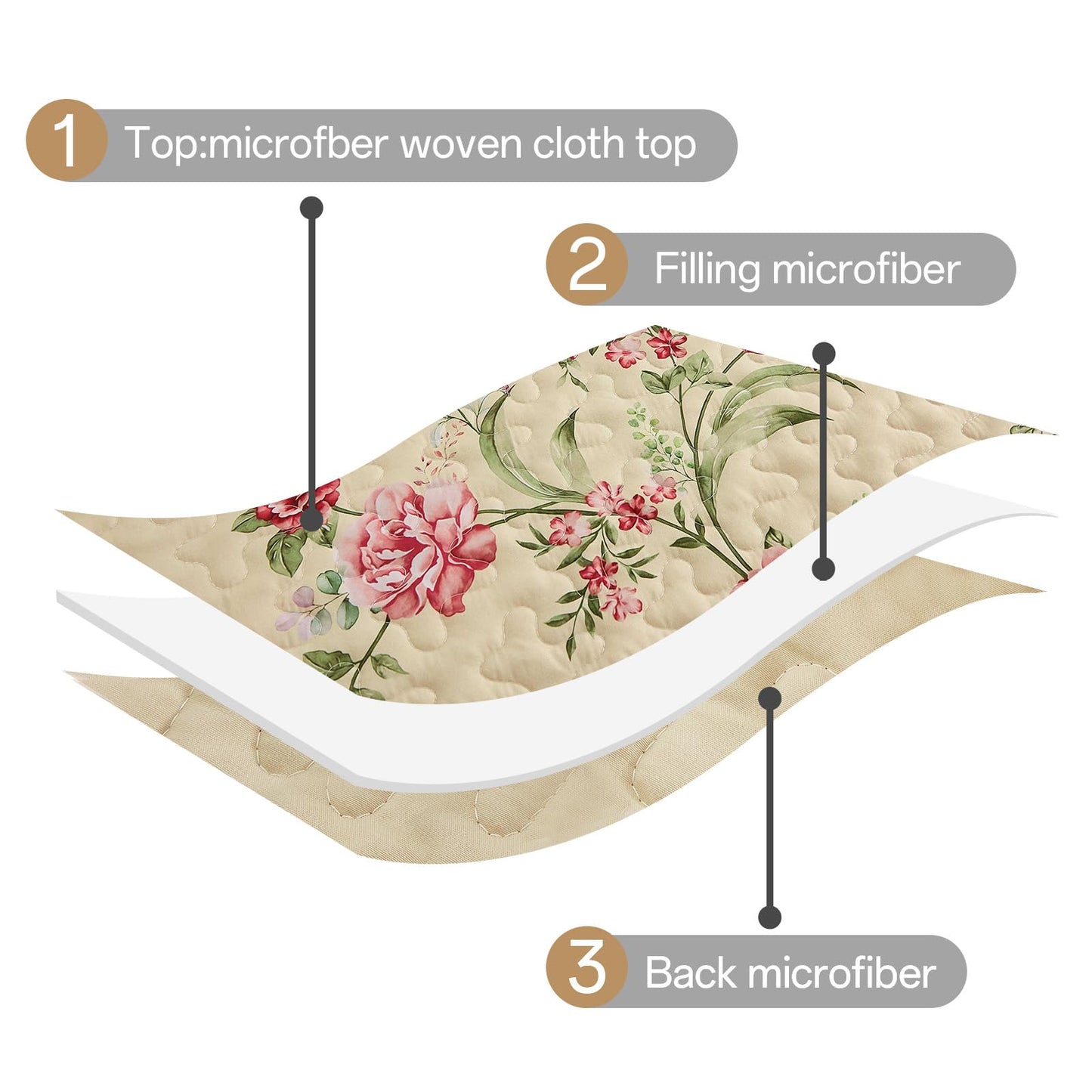 Xruibed Beige Quilt Set Queen Size, 3PCs Antique Rose Beige Bedspread Coverlet Set, Lightweight Soft Microfiber Floral Quilt Set with 2 Pillowcases for All Season (Queen Size 96"x90")