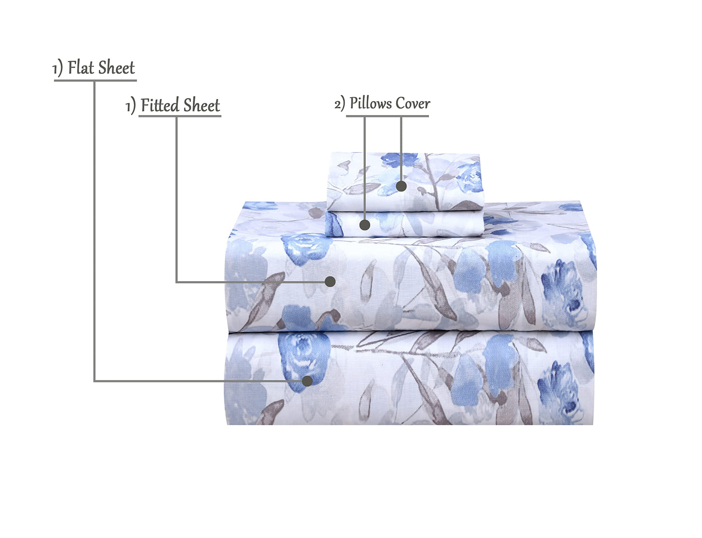 RUVANTI 100% Cotton Percale Sheets Full Size, Monotones