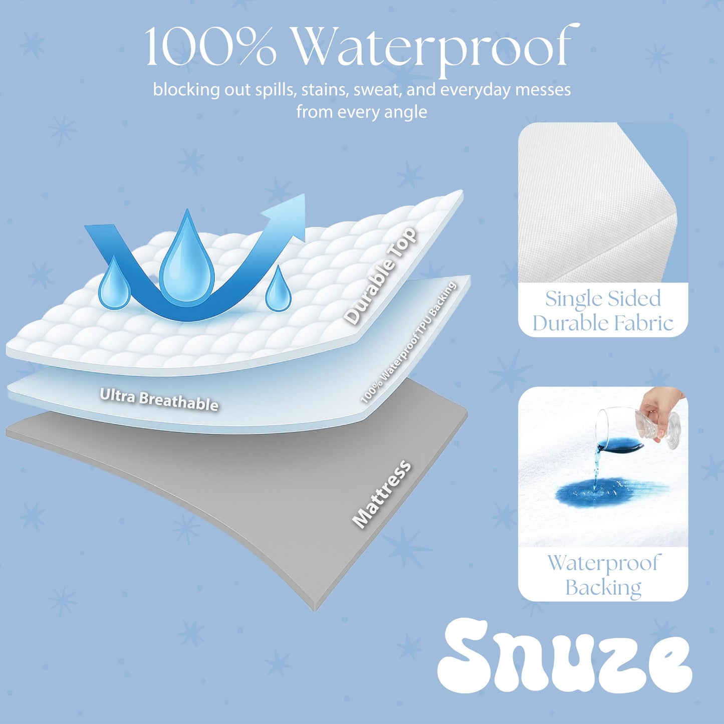 Snuze Total Protection Mattress Encasement Queen Size, 6-Sided Waterproof Mattress Cover Zippered Encasement for Allergen and Dust Protection, Machine Washable, Fits Up to 15” Deep Mattress