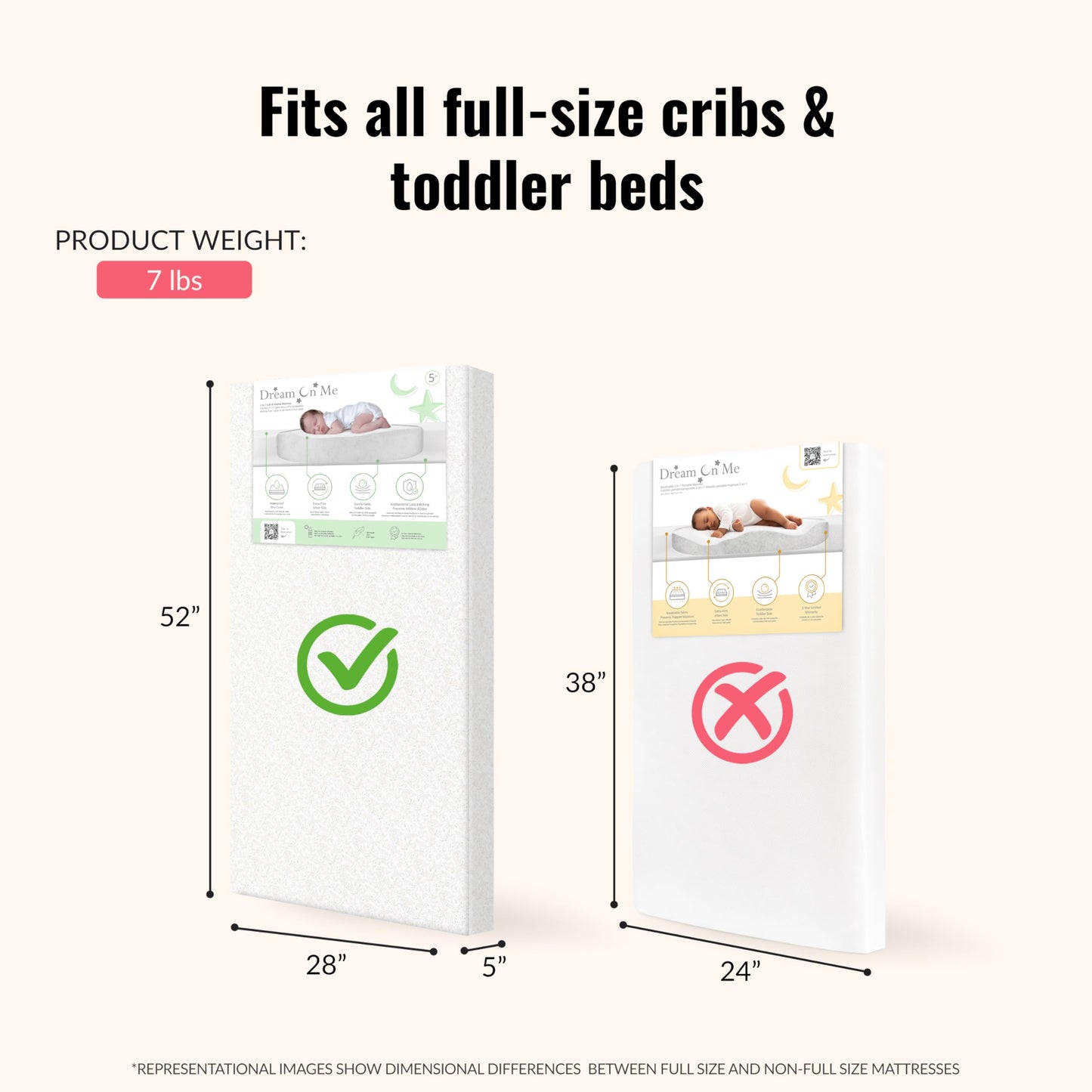 Dream On Me Serene Snooze 2-in-1 Crib Mattress, Dual-Sided for Infants & Toddlers, Waterproof Cover, GREENGUARD Gold Certified, Fits Full Size Crib & Toddler Bed, 52” x 28” x 5”