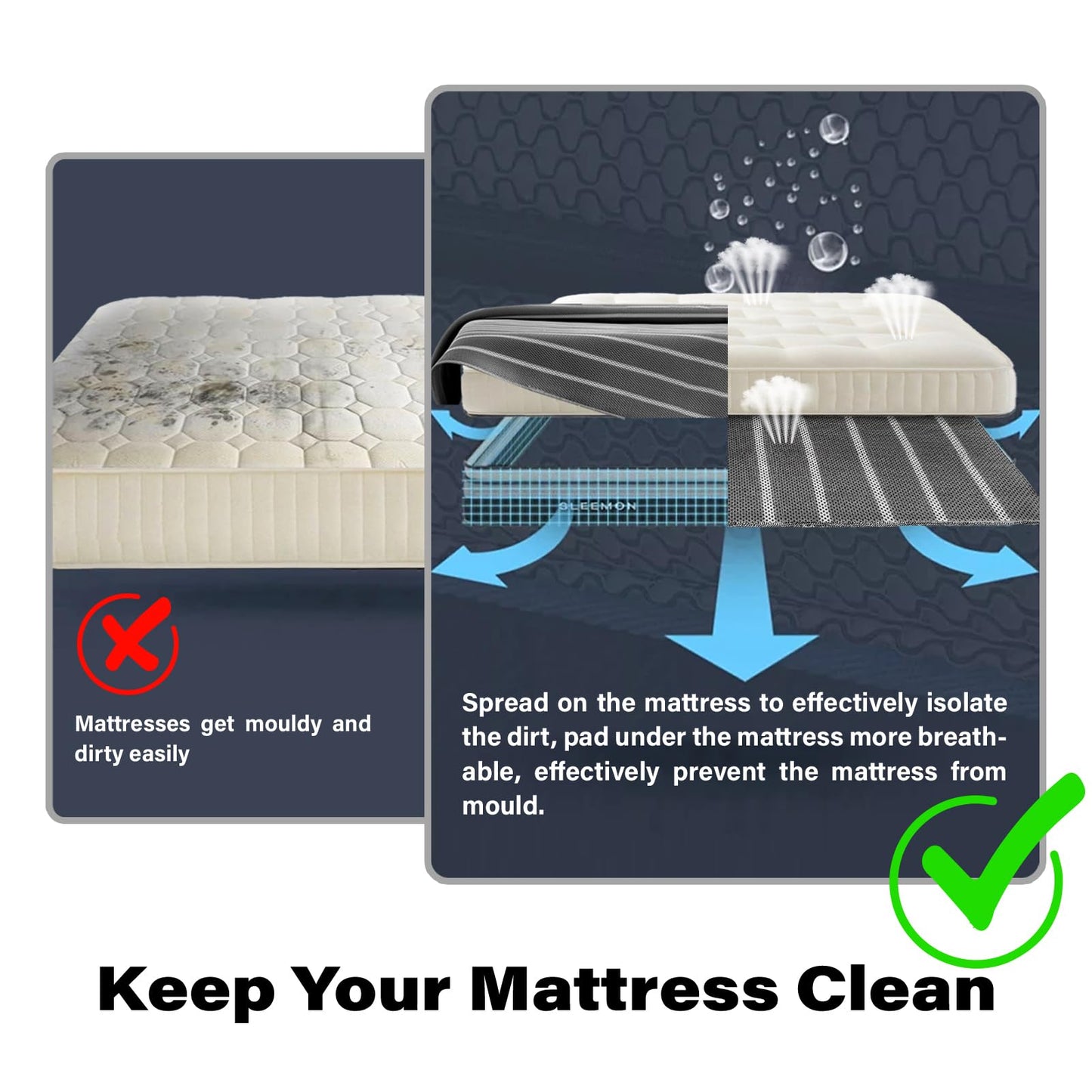 Aire-Flow Mattress Underlay with Breathable Mesh Fiber for RV Bed, Camper, Boat (82.67 * 59.05 in)
