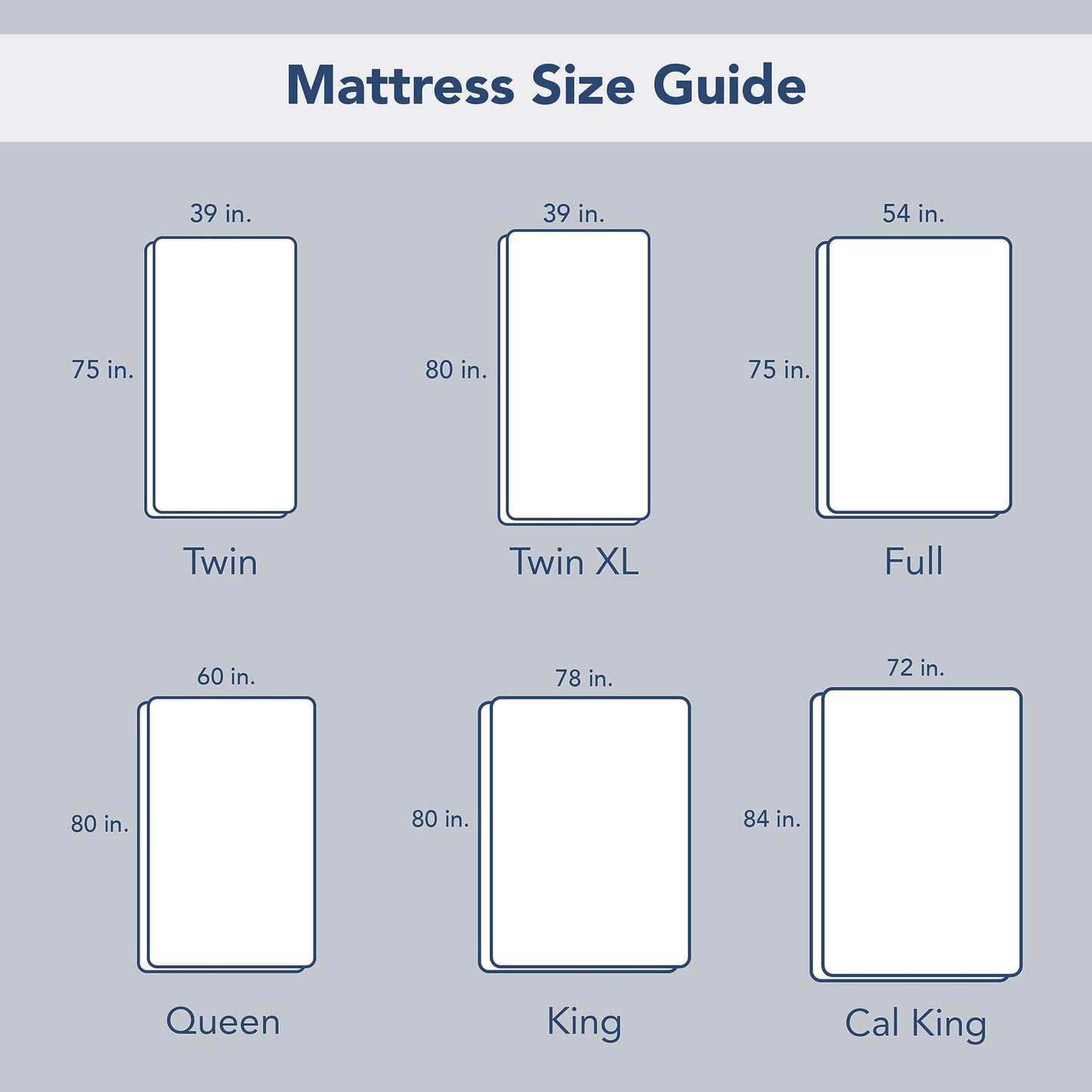 Serta Power Guard Mattress Encasement, 60" x 80", Quiet, Breathable and Waterproof Mattress Protector with Zipper, 18" Elastic Deep Pocket for Secure Fit, Queen, White