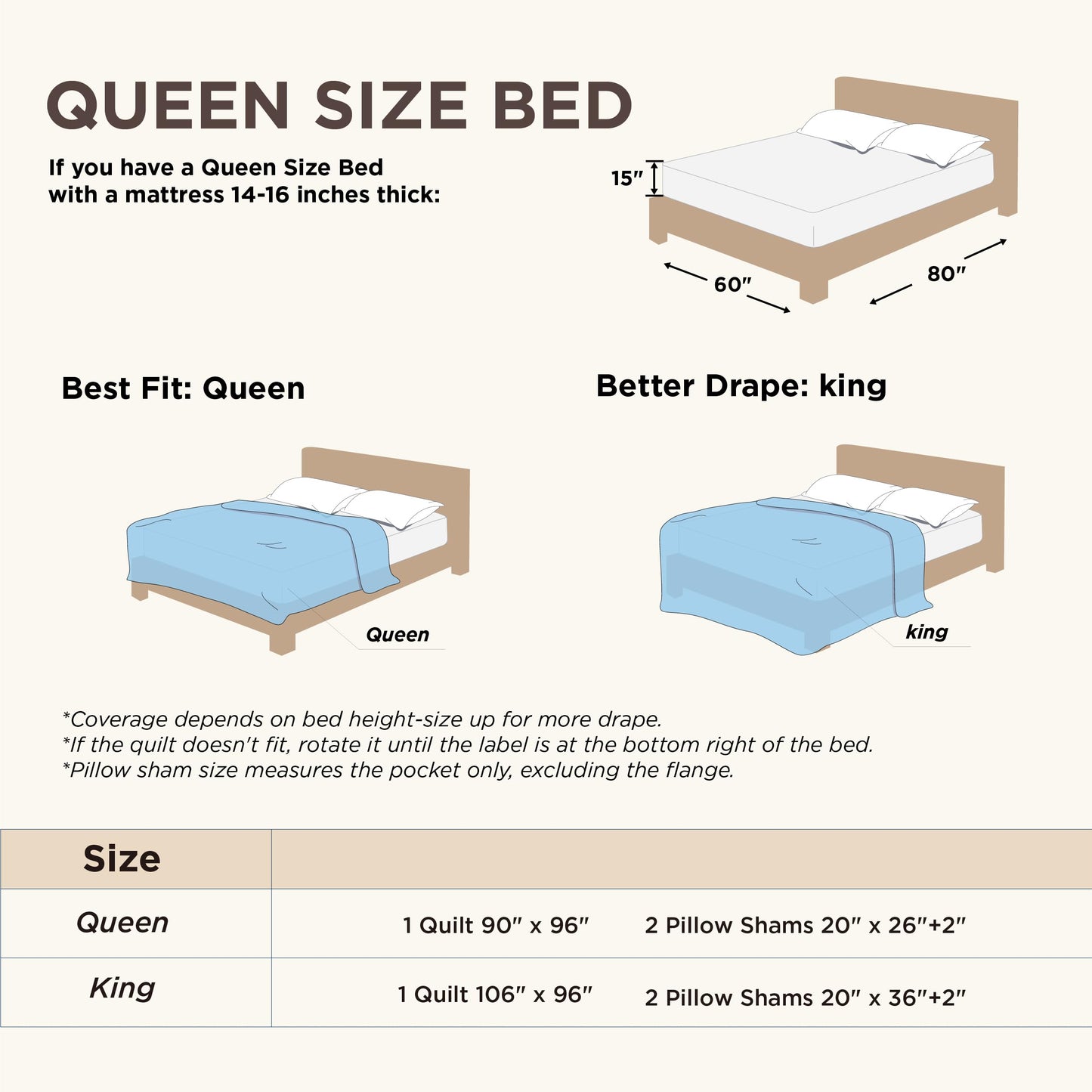 Bedsure Quilt King Size - Ultra Soft Pre-Washed Cloud-Like Bedding, All-Season Lightweight Comforter for Country Bedroom, Leaf Design Coverlet in Cream Yellow, 106 x 96 Inches