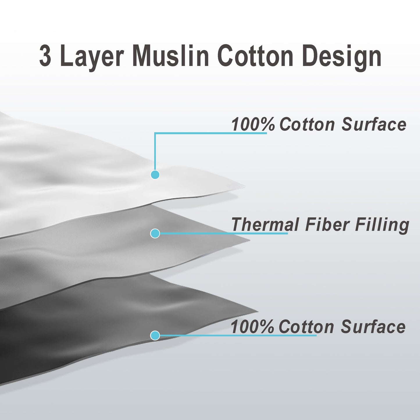 NTBAY 3 Layers Cotton Muslin 106x92 King Bed Blanket, Super Soft Breathable Thermal Yarn Dyed Quilt for Adults, Perfect Lightweight Blanket for Couch Sofa Bed All Seasons, Grey Star and Wheat