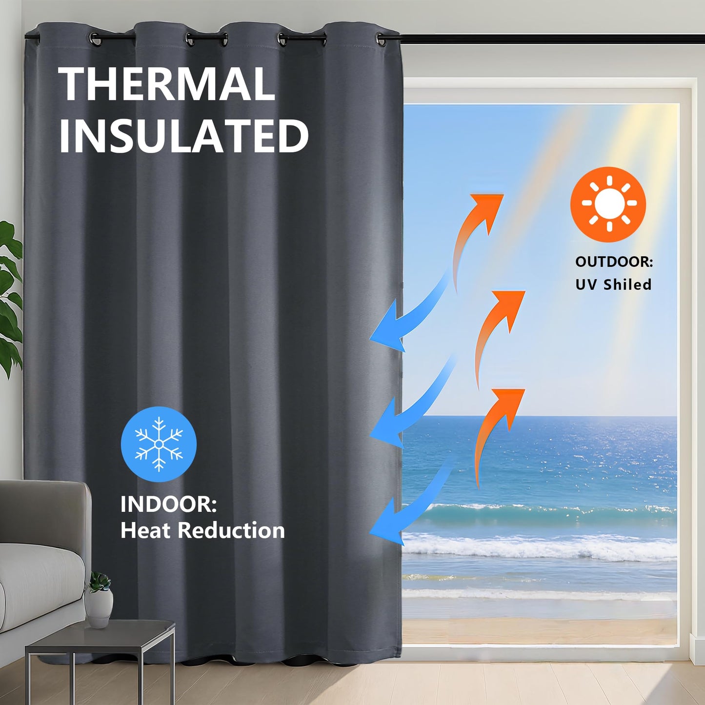 Simplebrand Grommet Blackout Curtains for Bedroom 63 Inch Length 2 Panels Set, Thermal Insulated Energy Saving Curtains for Kids Room, Solid Nursery Window Treatment Drapes, Dark Grey, W40 x L63