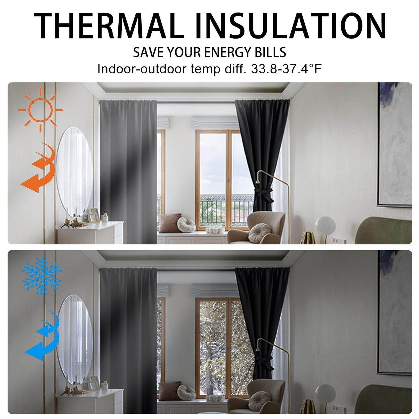 JIUZHEN Blackout Curtains for Bedroom– Thermal Insulated,Noise Reducing Room Darkening Rod Pocket Curtains for Living Room, Set of 2 Panels with Tiebacks, 42 x 63 inch Long, Black