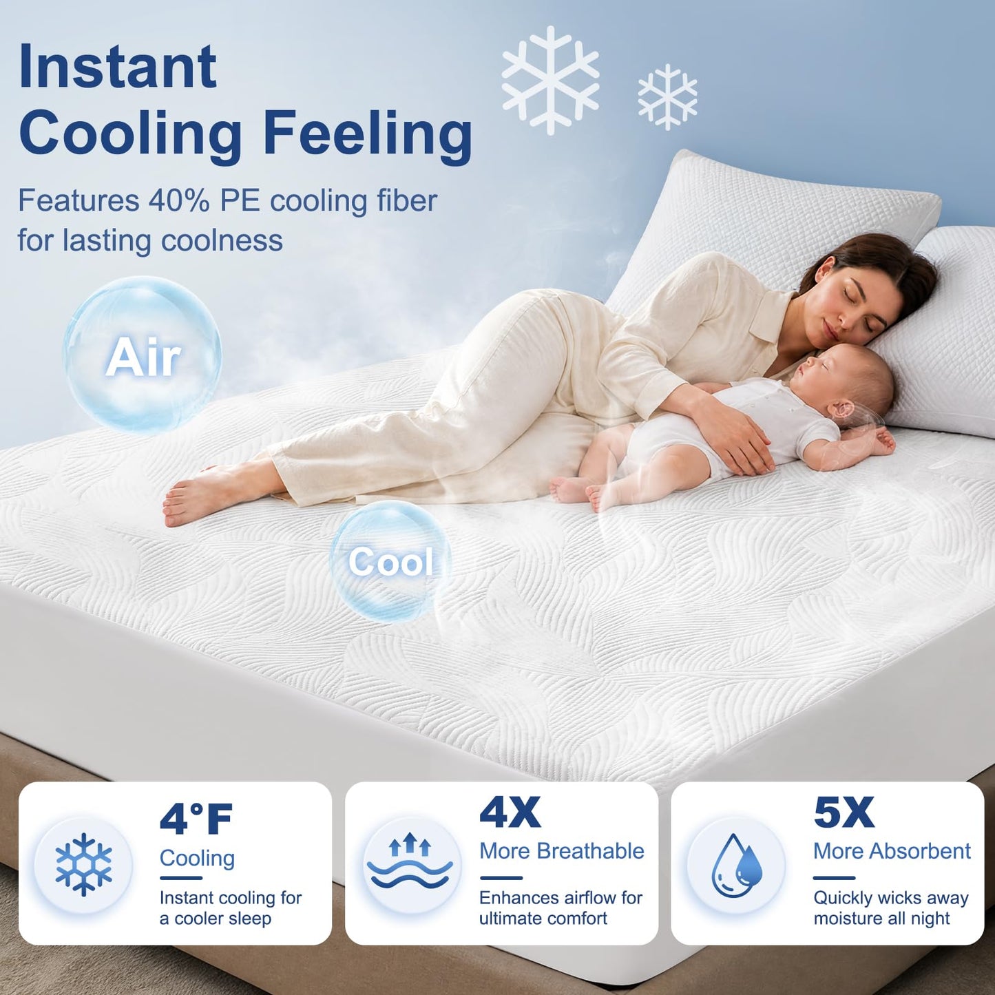 Hisheet Cooling Waterproof Mattress Protector Queen Size, 400GSM 3D Air Fabric Breathable Mattress Cover, Premium Bed Protector with Deep Pockets, Luxury Noiseless Machine Washable Bed Cover, White